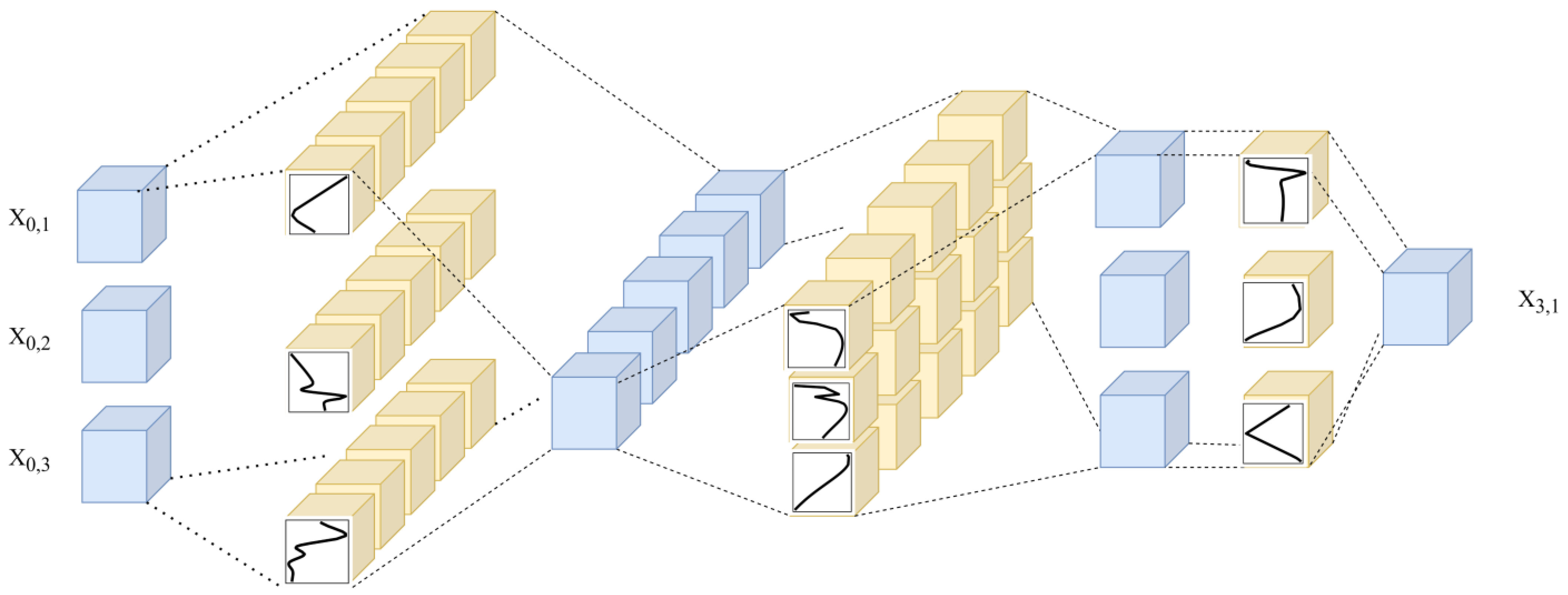 Processes 13 03174 g001