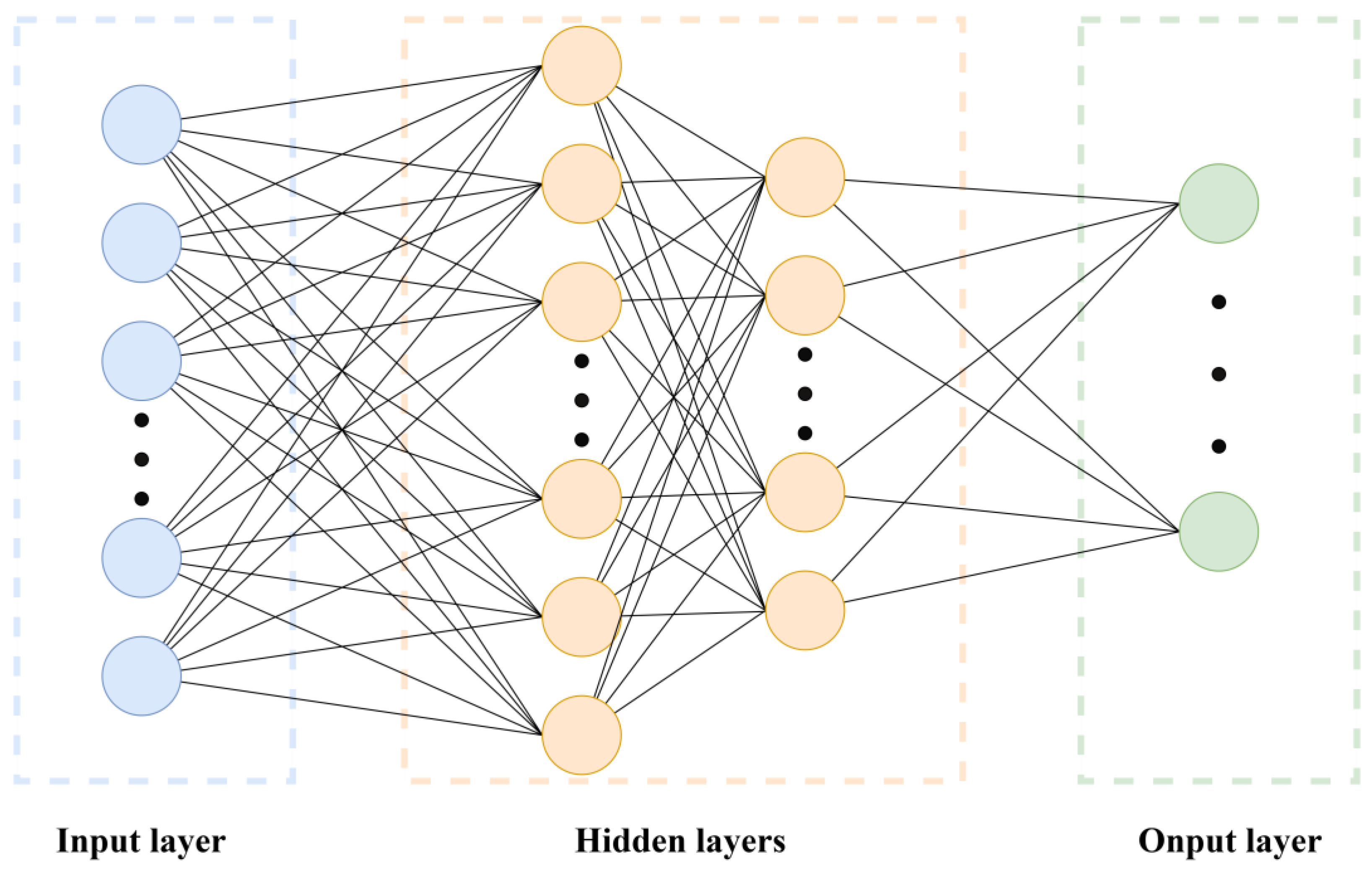 Processes 13 03174 g002