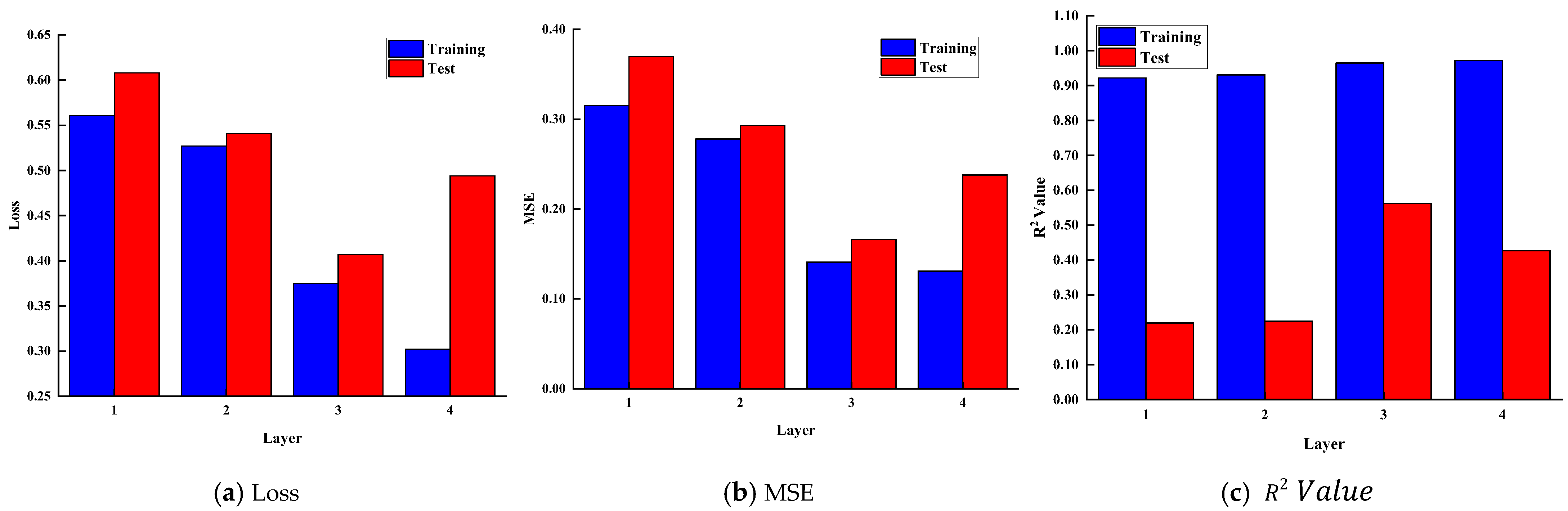 Processes 13 03174 g006