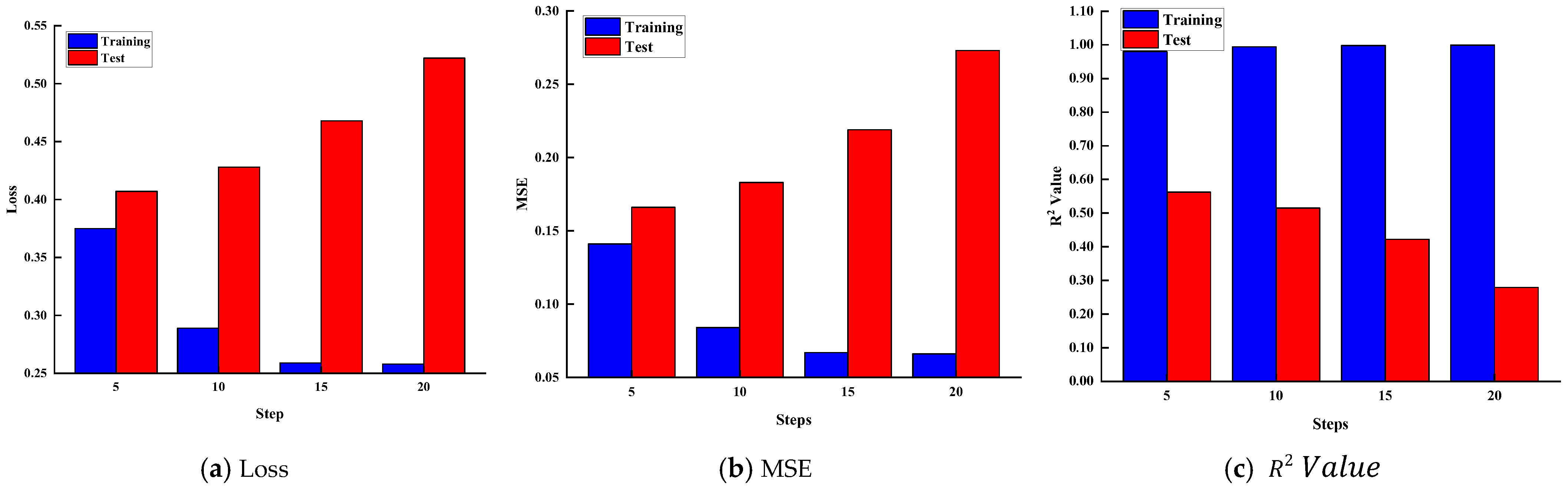Processes 13 03174 g008