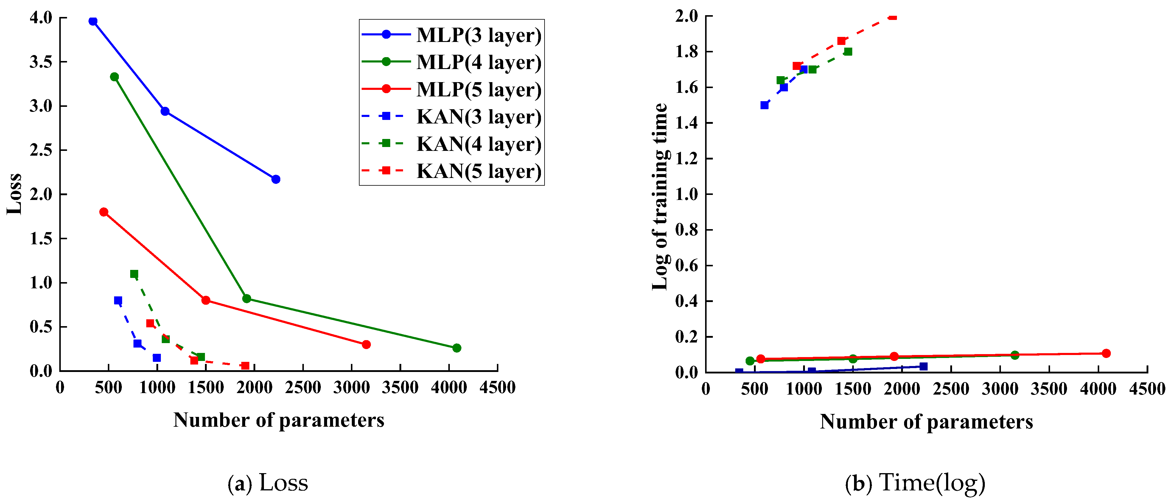 Processes 13 03174 g010
