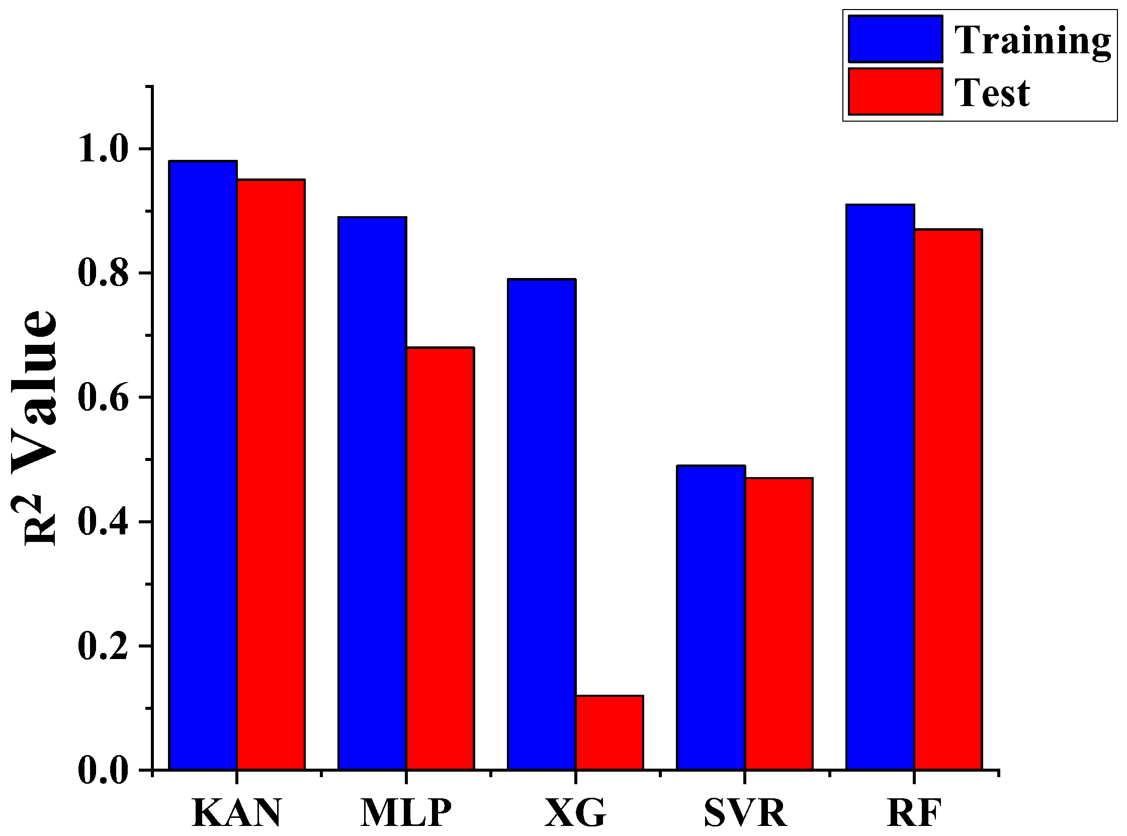 Processes 13 03174 g011