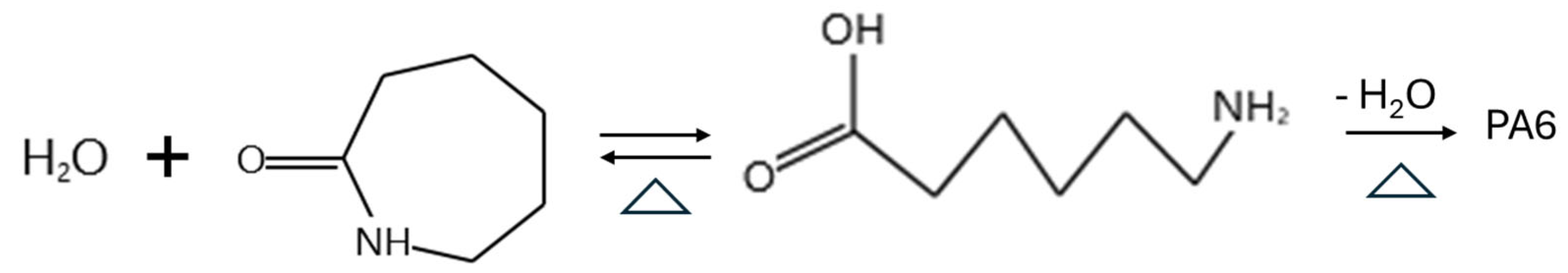 Processes 13 03175 g001
