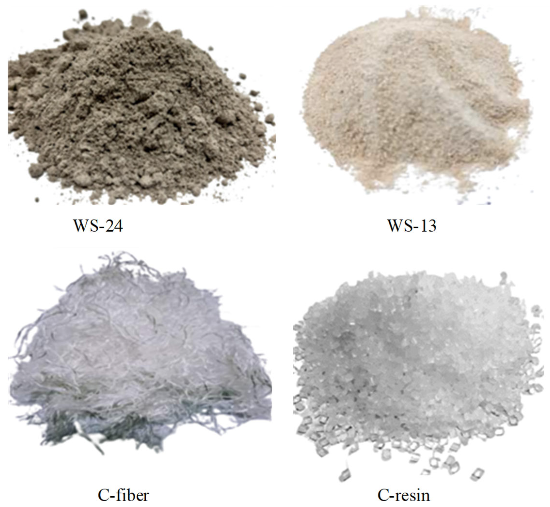 Processes 13 03175 g003