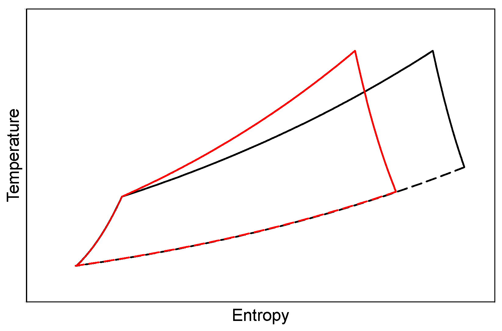 Processes 13 03181 g001