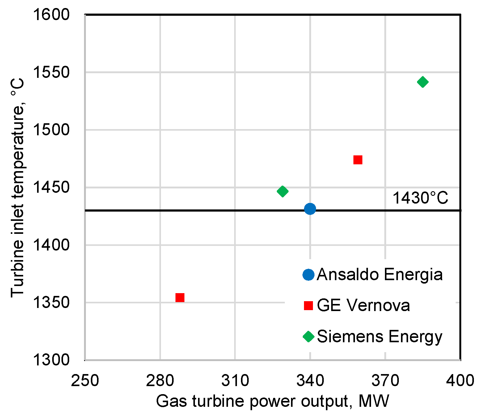 Processes 13 03181 g005