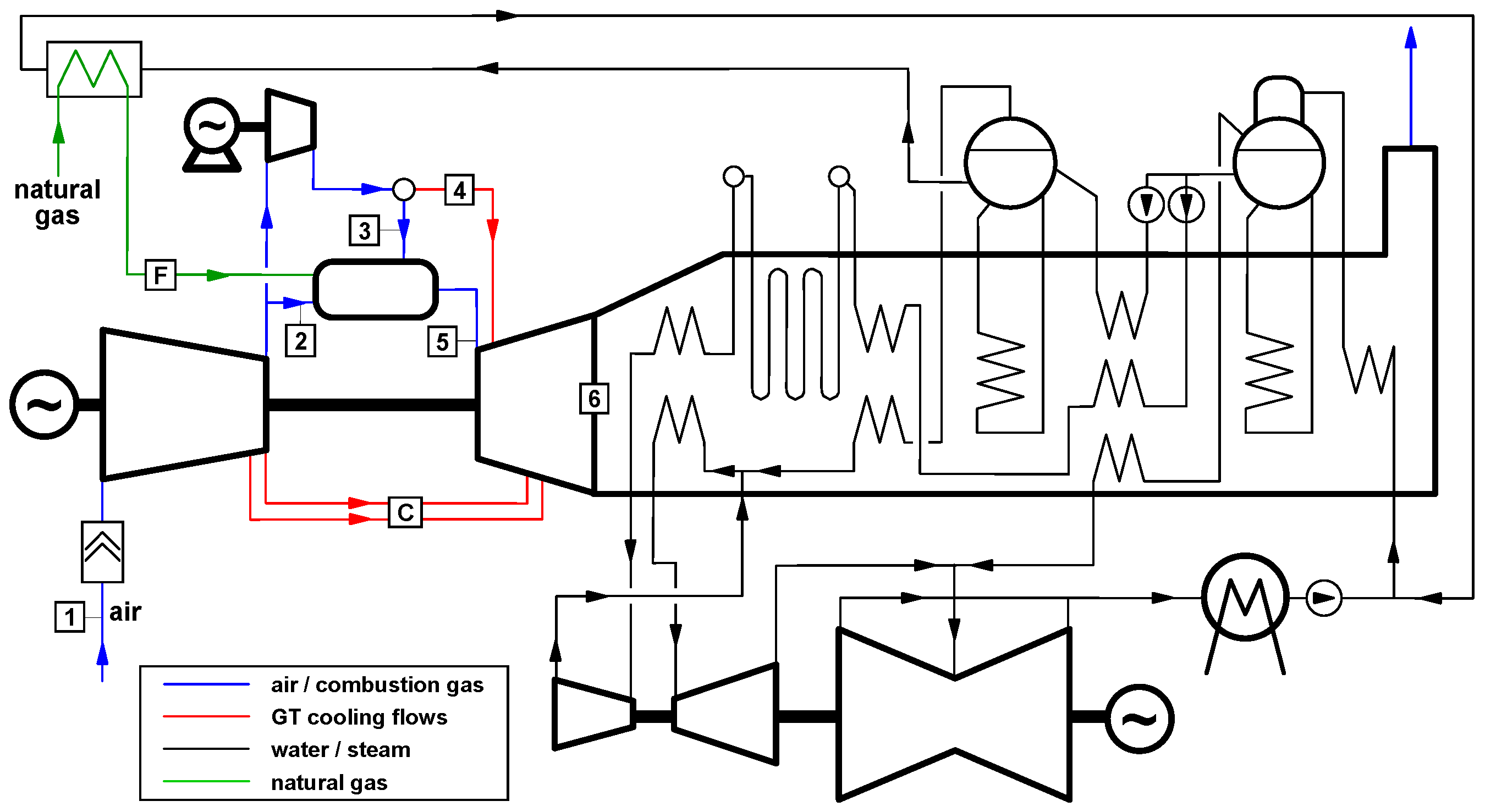 Processes 13 03181 g007