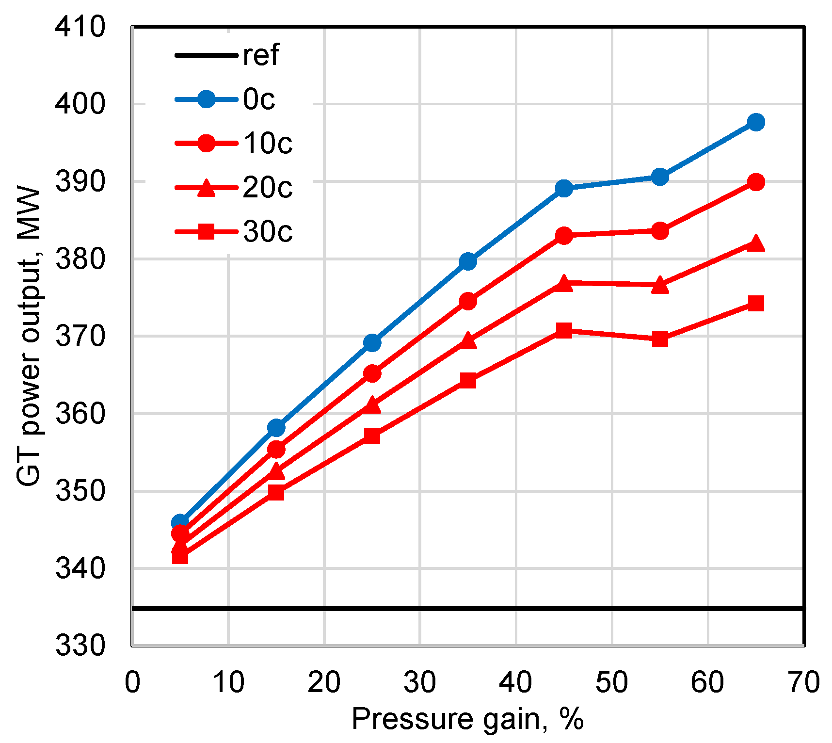 Processes 13 03181 g008