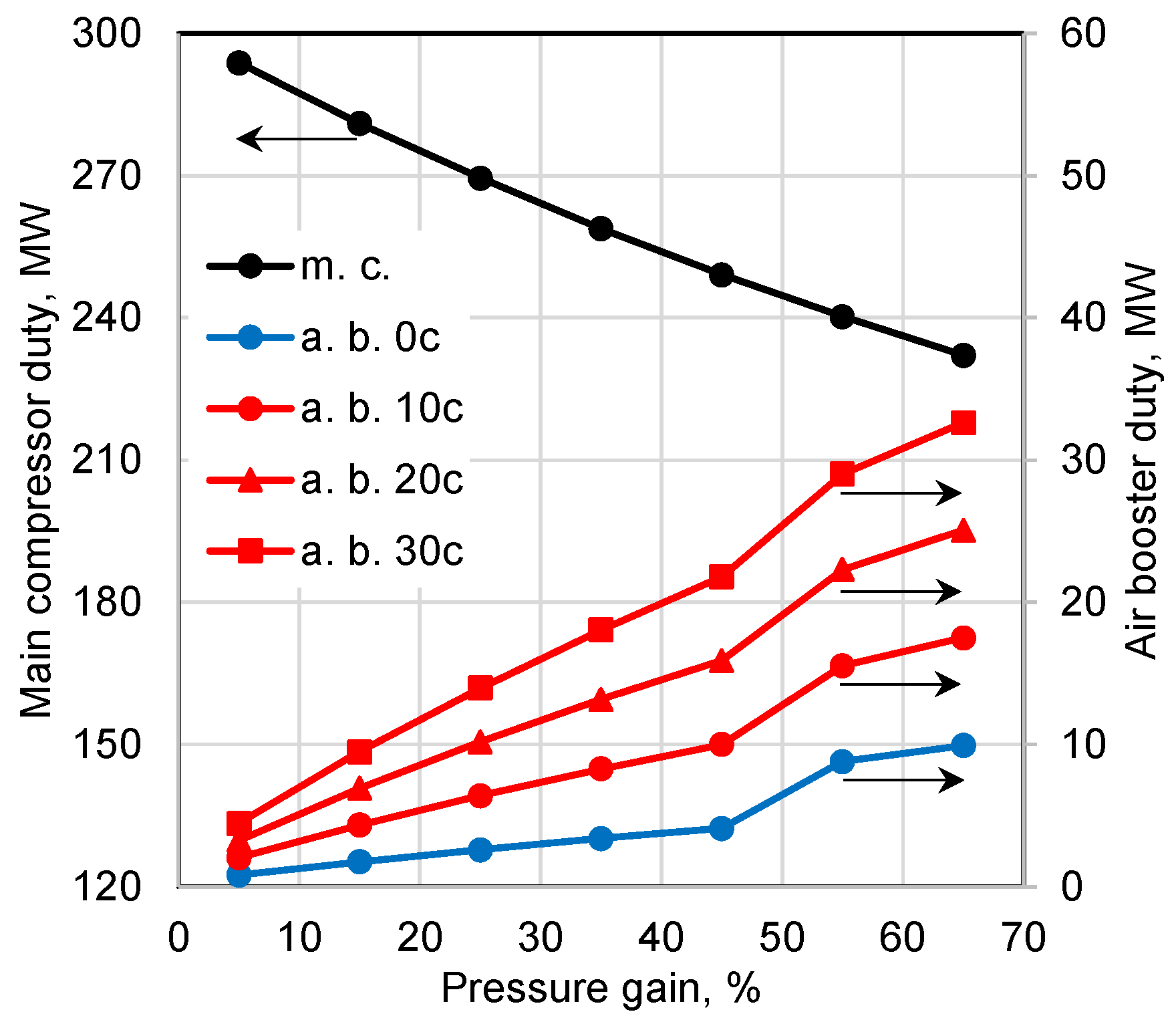Processes 13 03181 g009