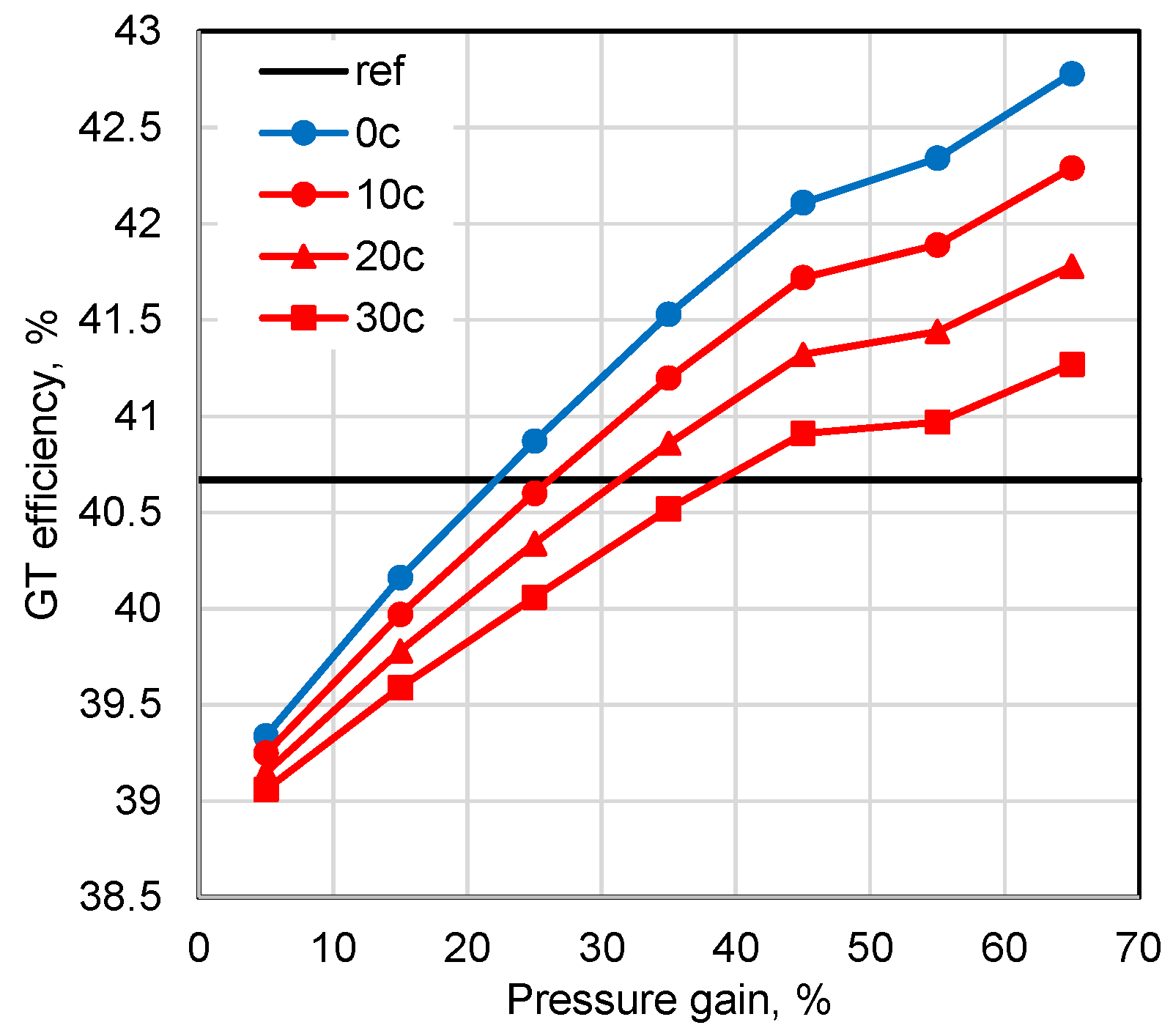 Processes 13 03181 g012