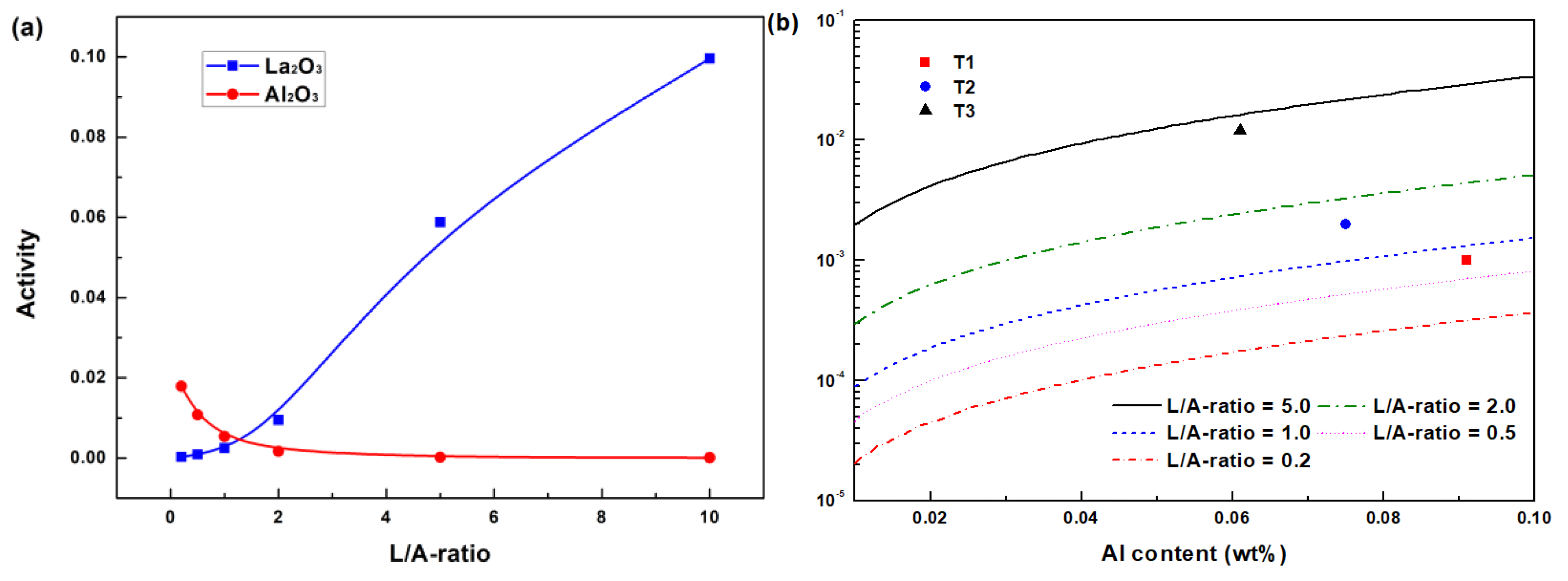 Processes 13 03185 g001
