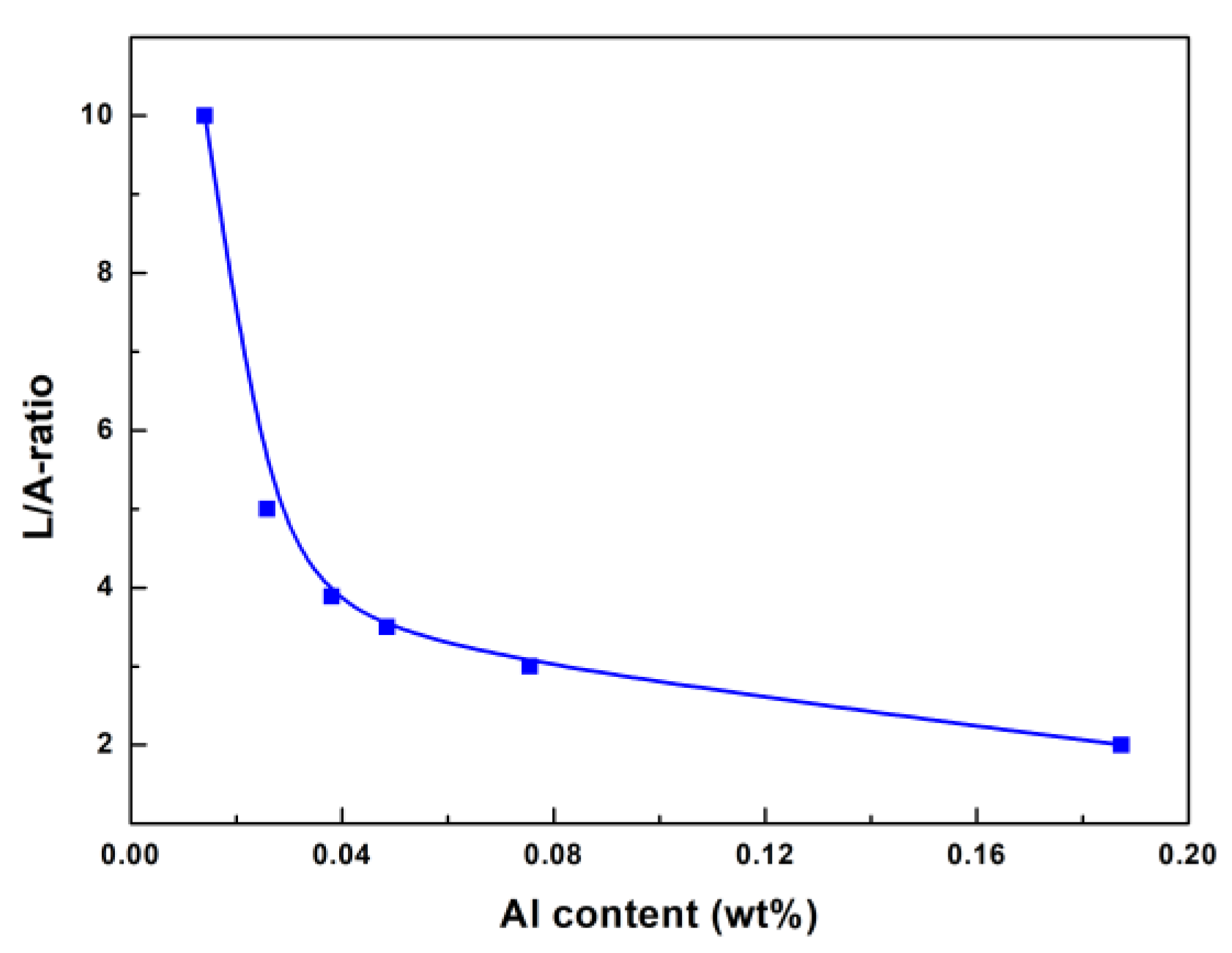 Processes 13 03185 g002