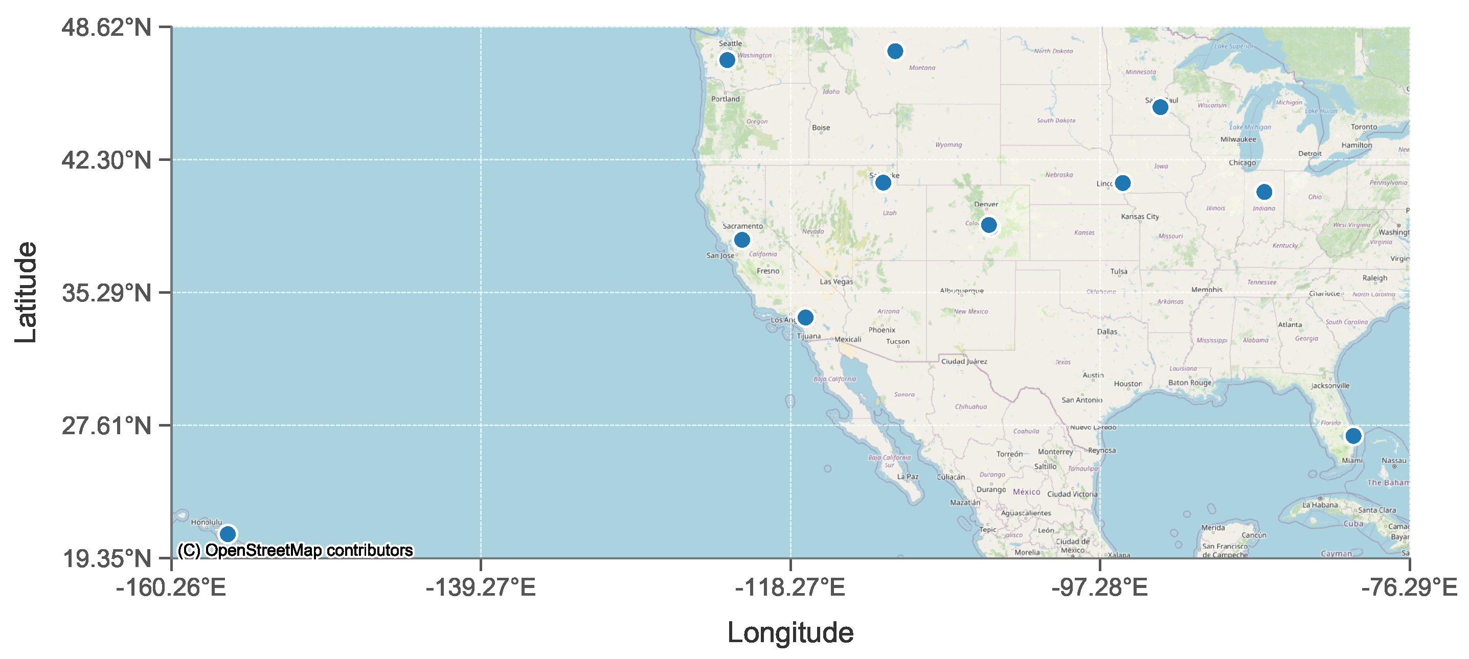 Processes 13 03186 g002