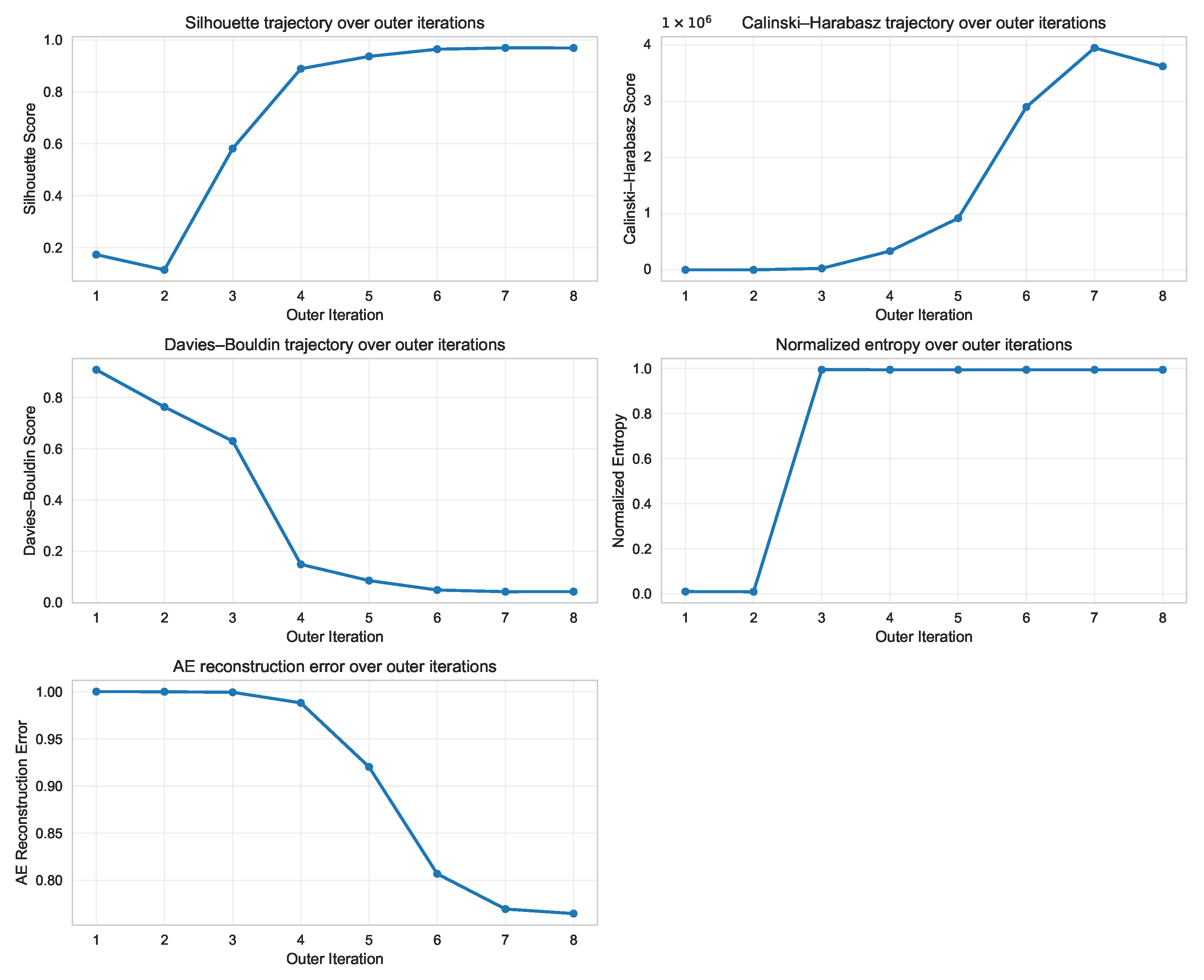 Processes 13 03186 g009