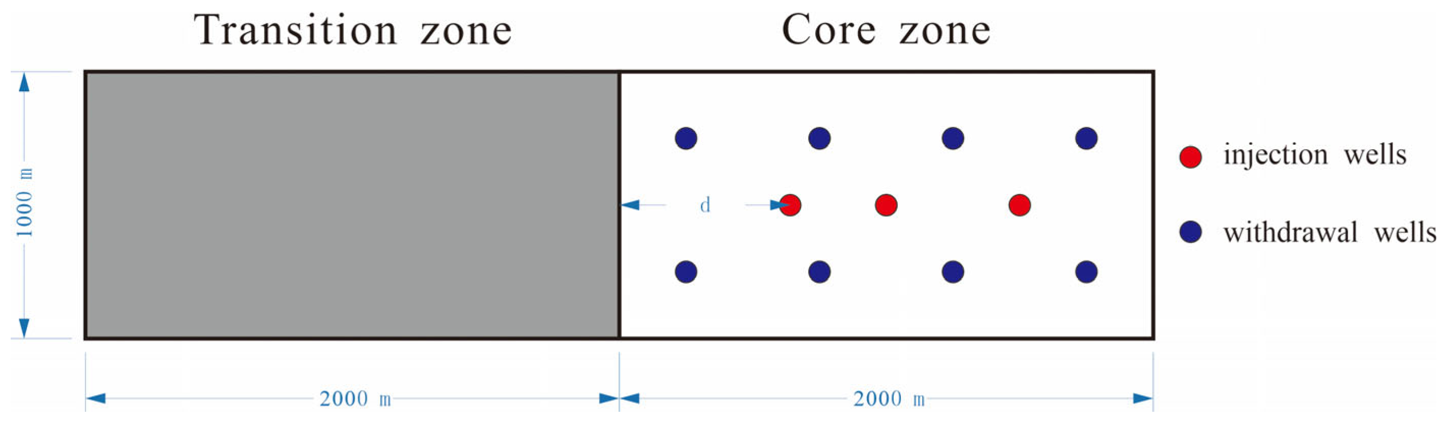Processes 13 03201 g003