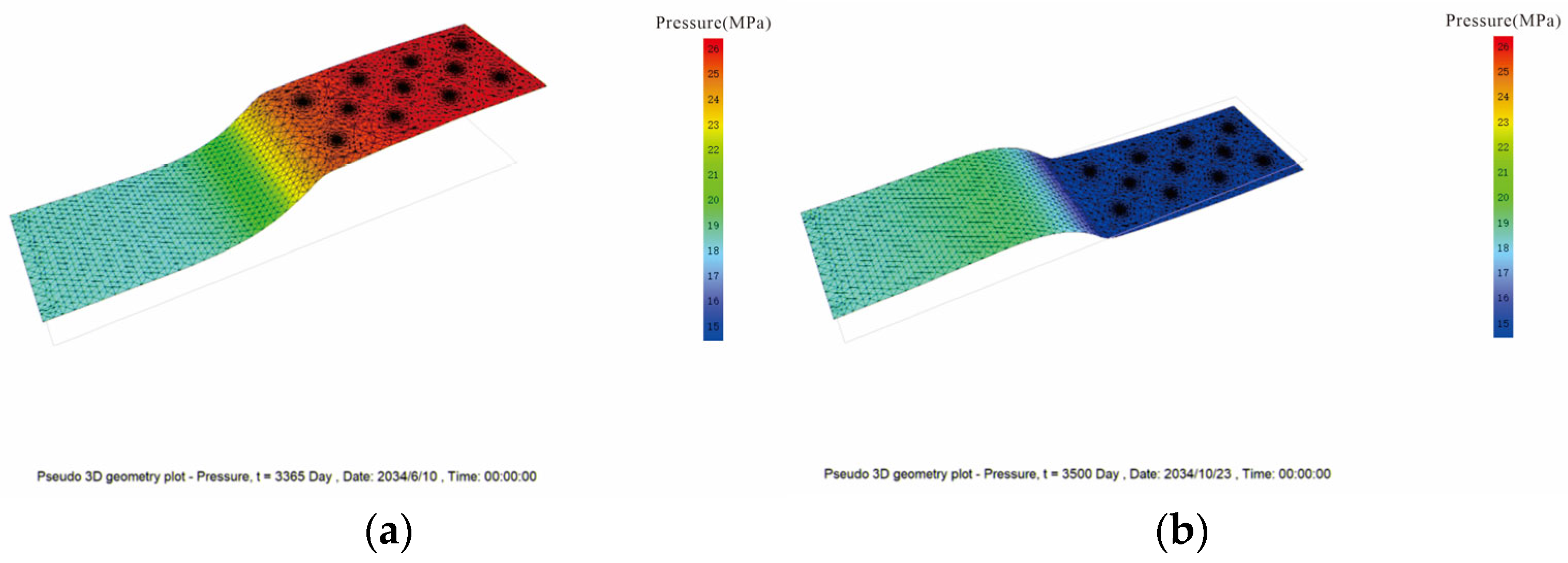 Processes 13 03201 g007