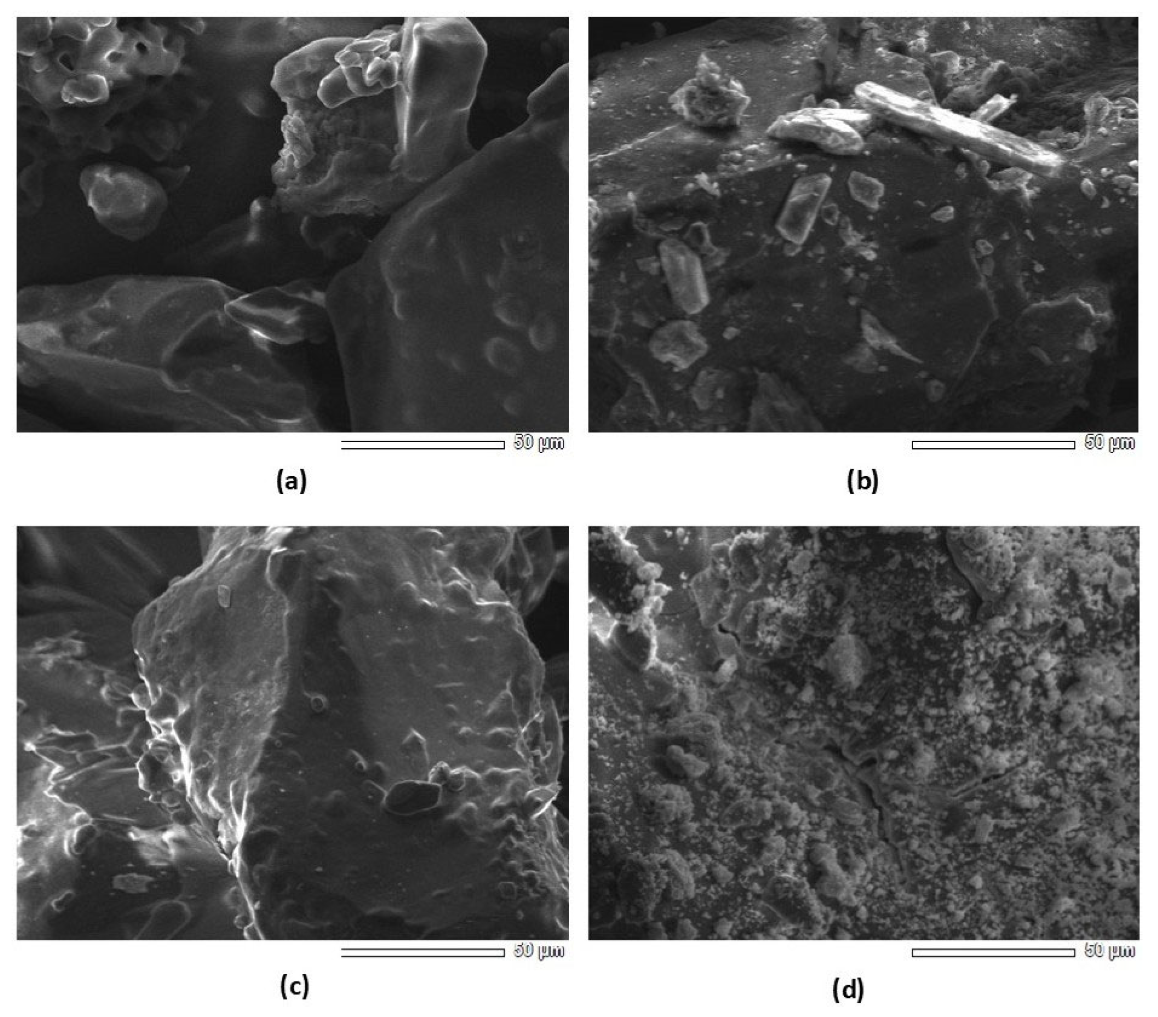 Processes 13 03203 g009