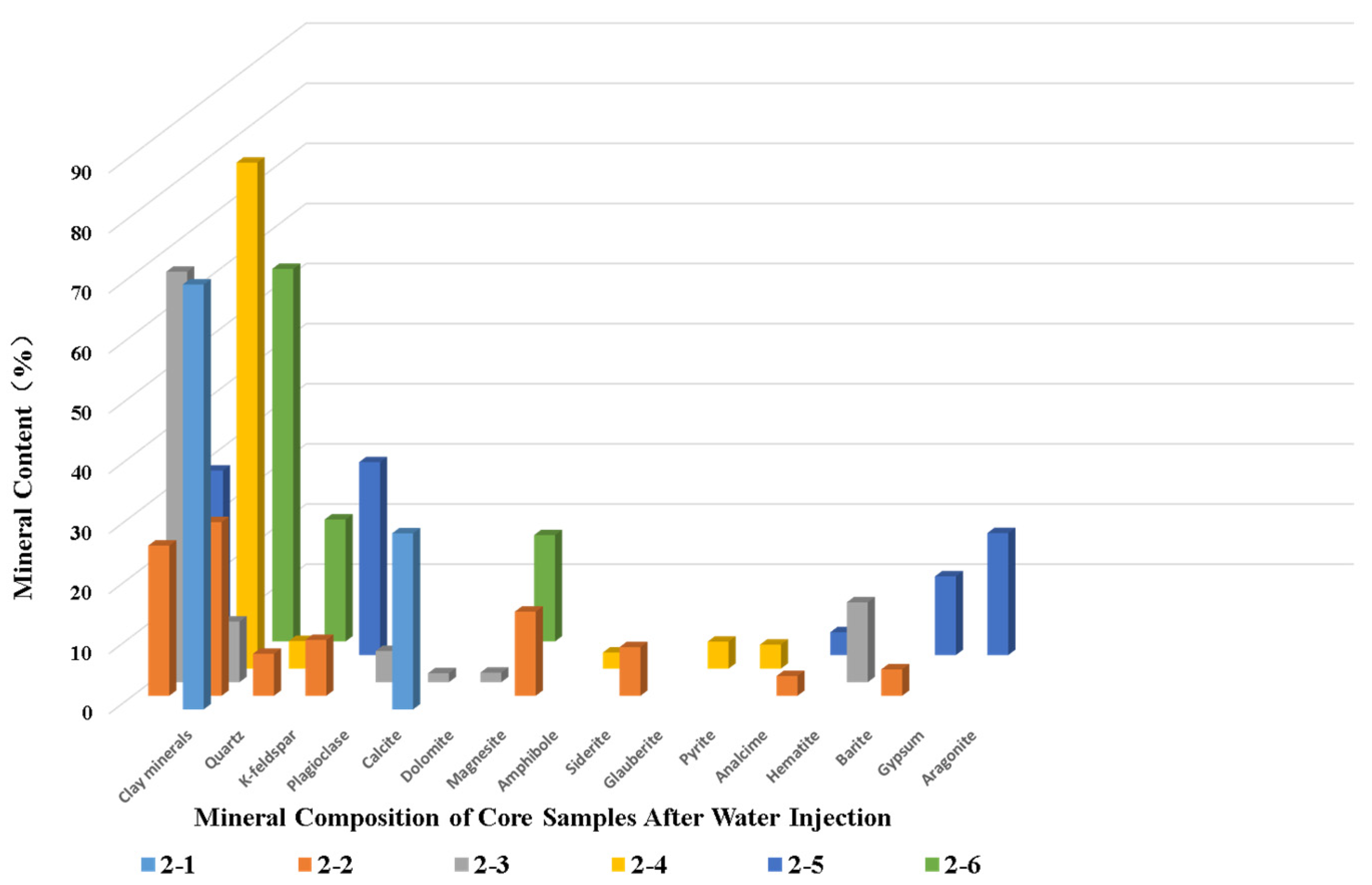 Processes 13 03204 g003