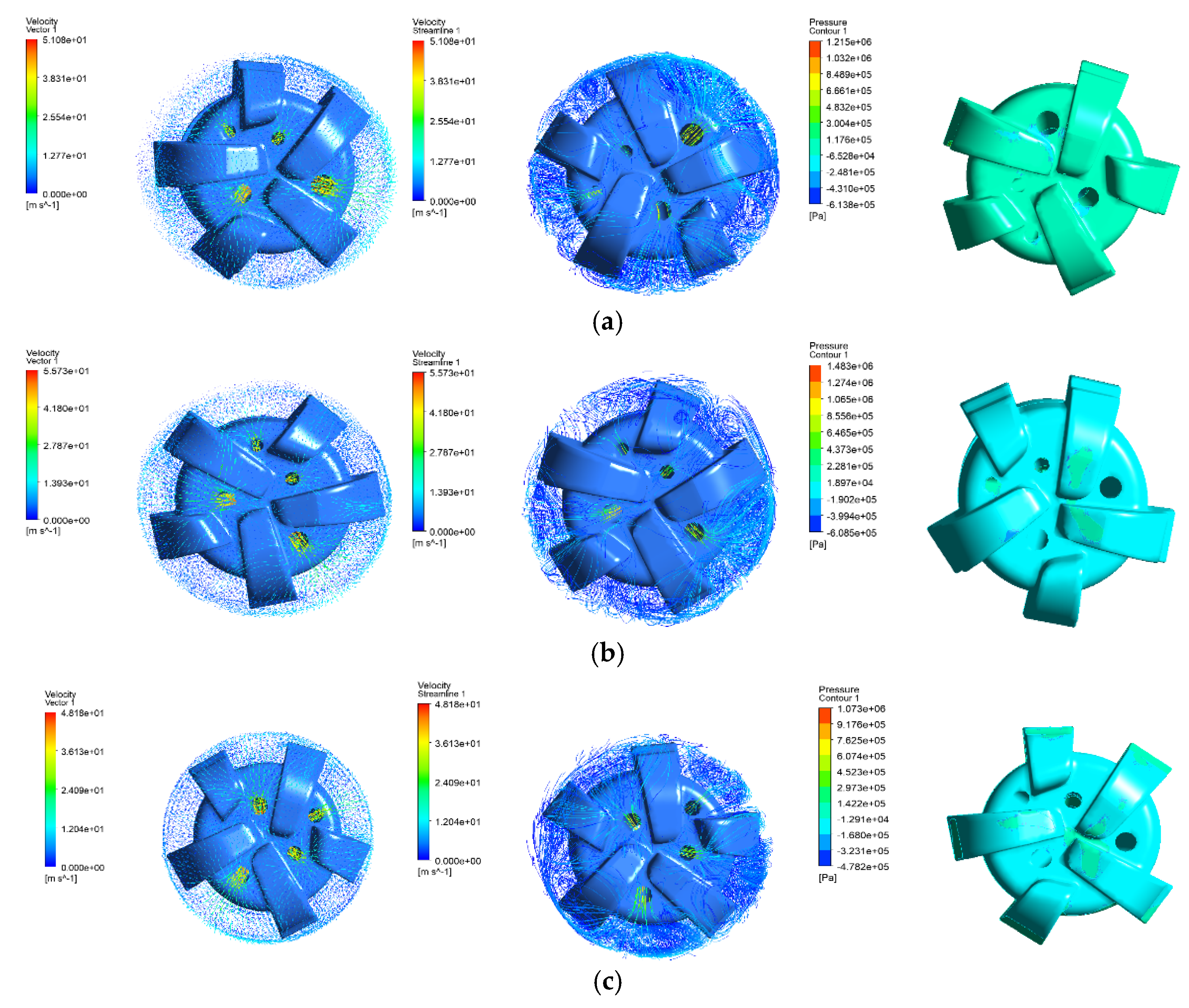 Processes 13 03204 g012a
