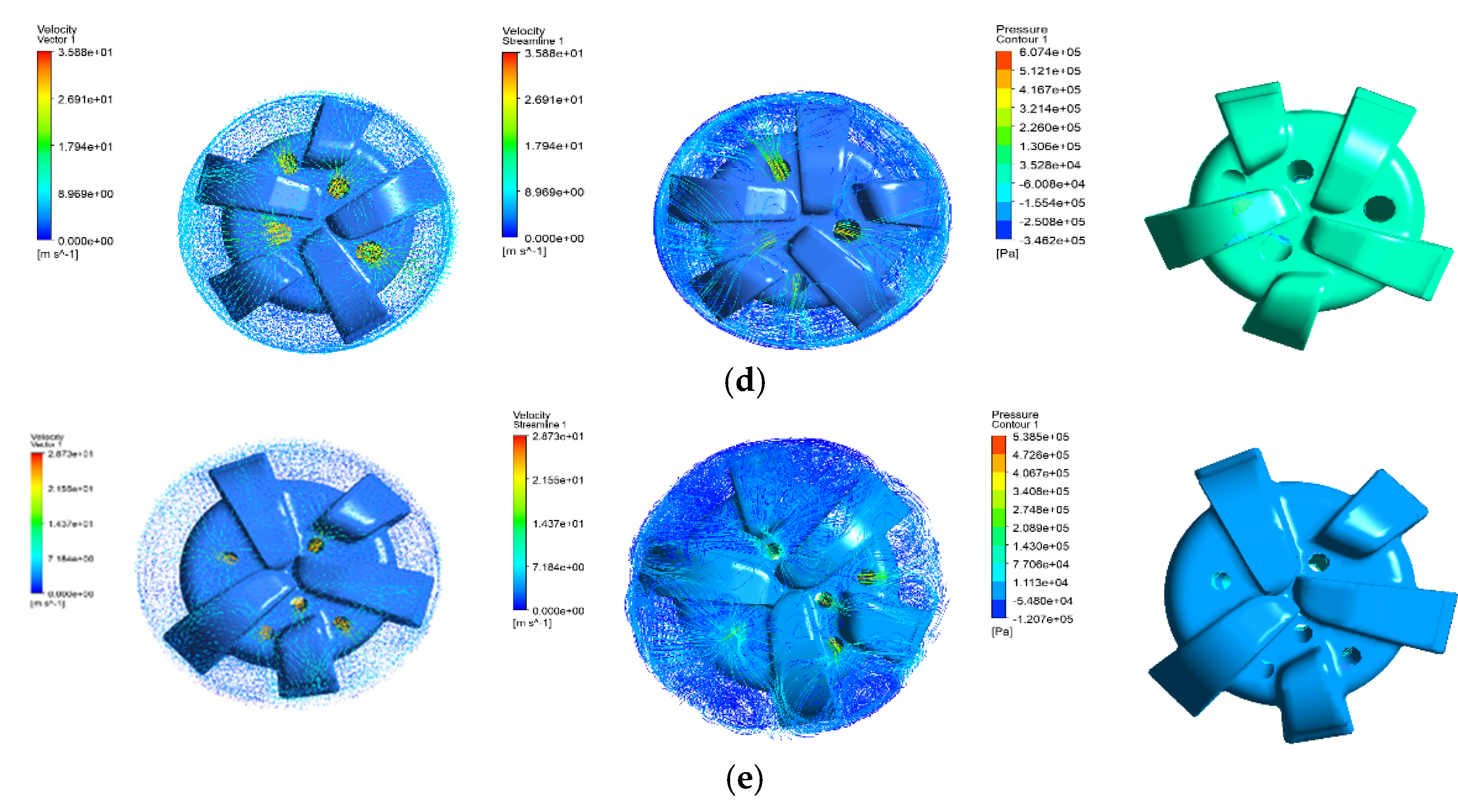 Processes 13 03204 g012b