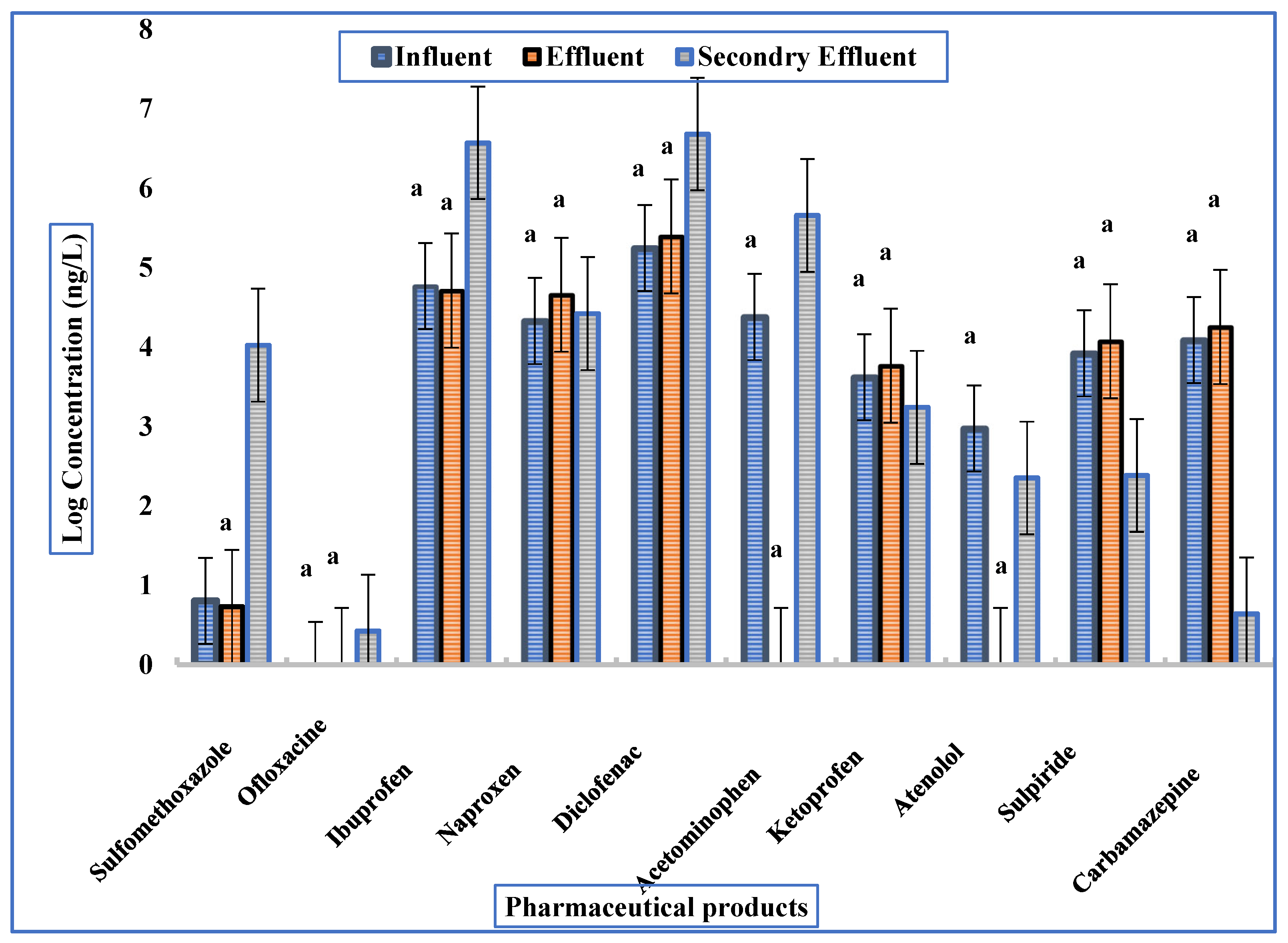 Processes 13 03205 g004