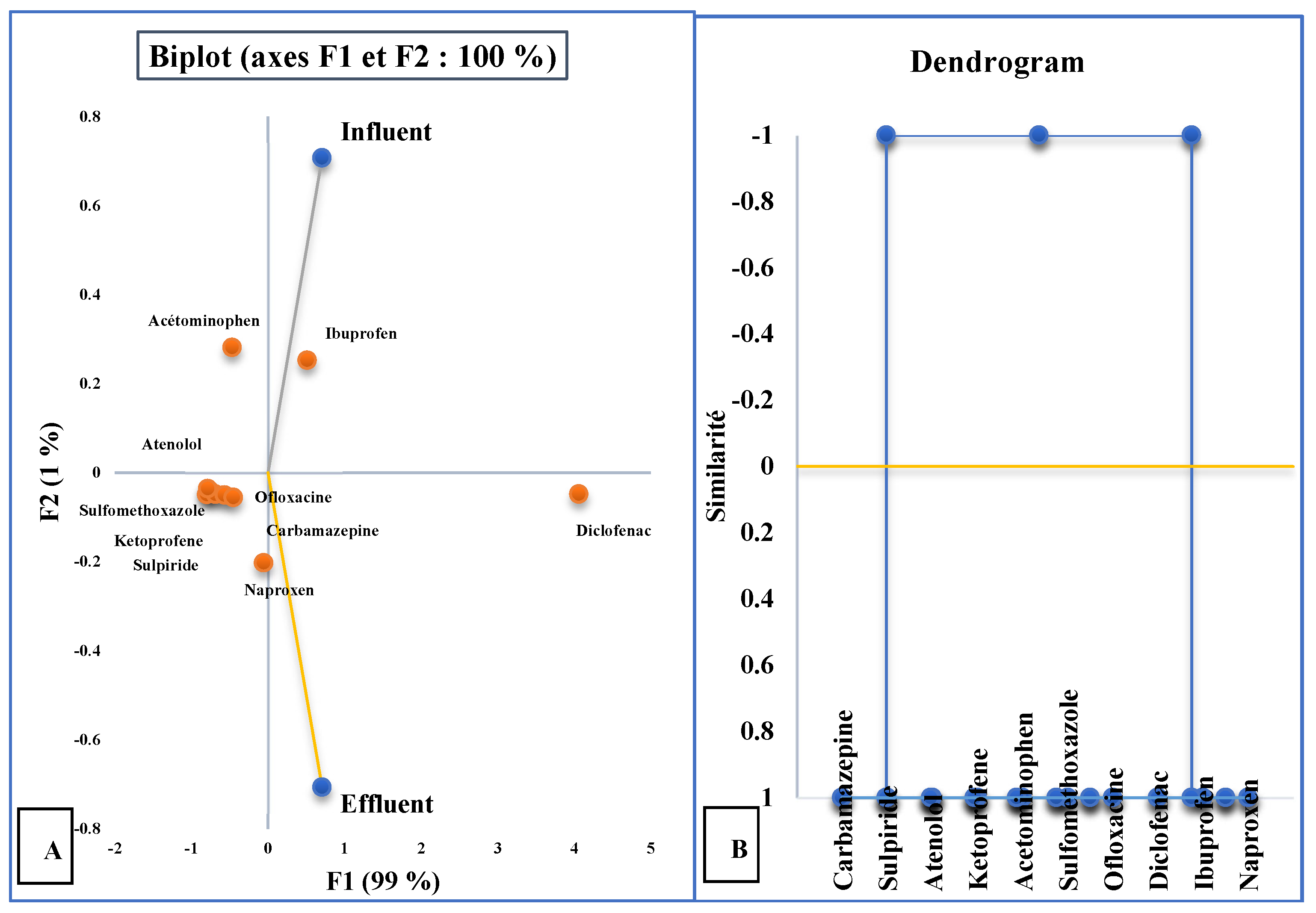 Processes 13 03205 g008
