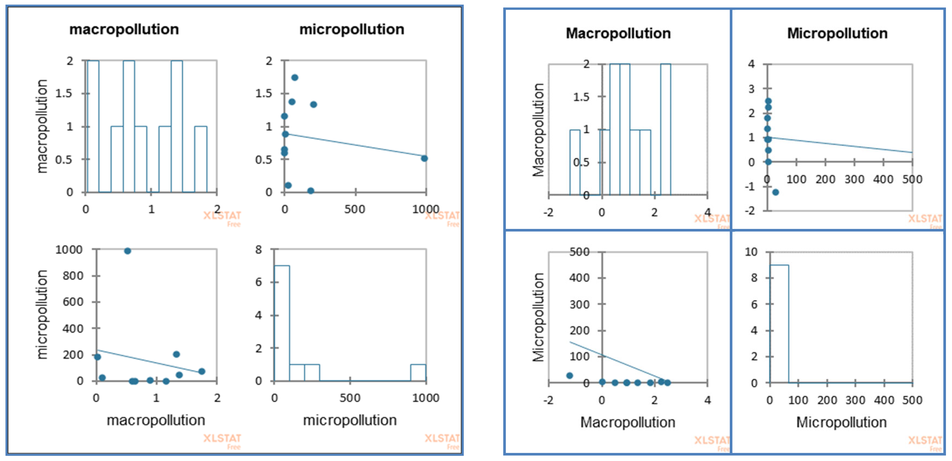 Processes 13 03205 g009