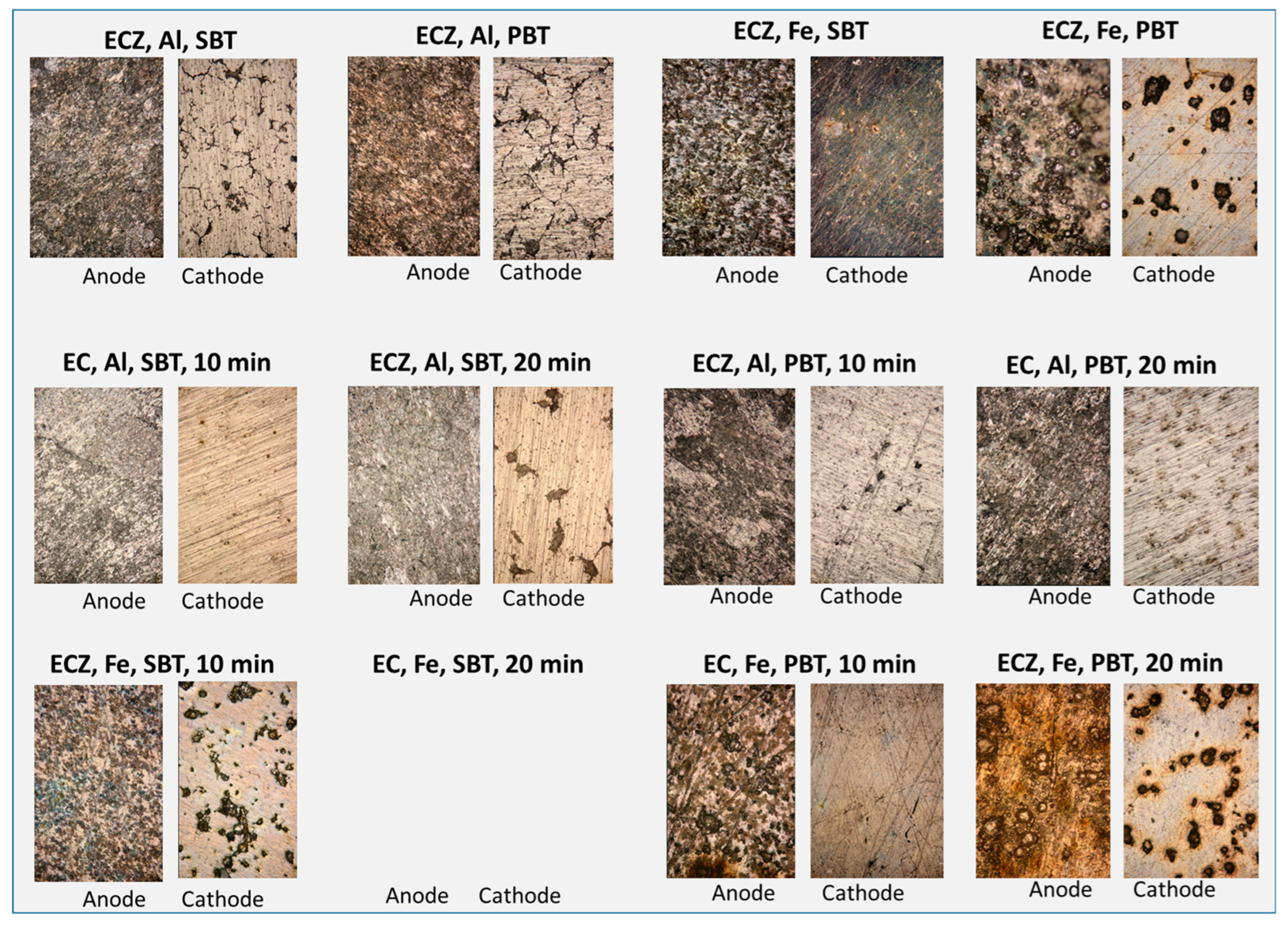 Processes 13 03207 g011