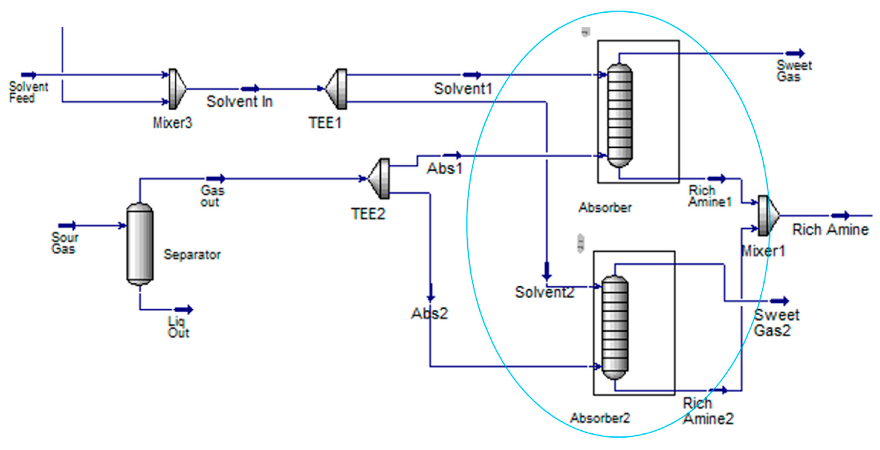 Processes 13 03209 g006