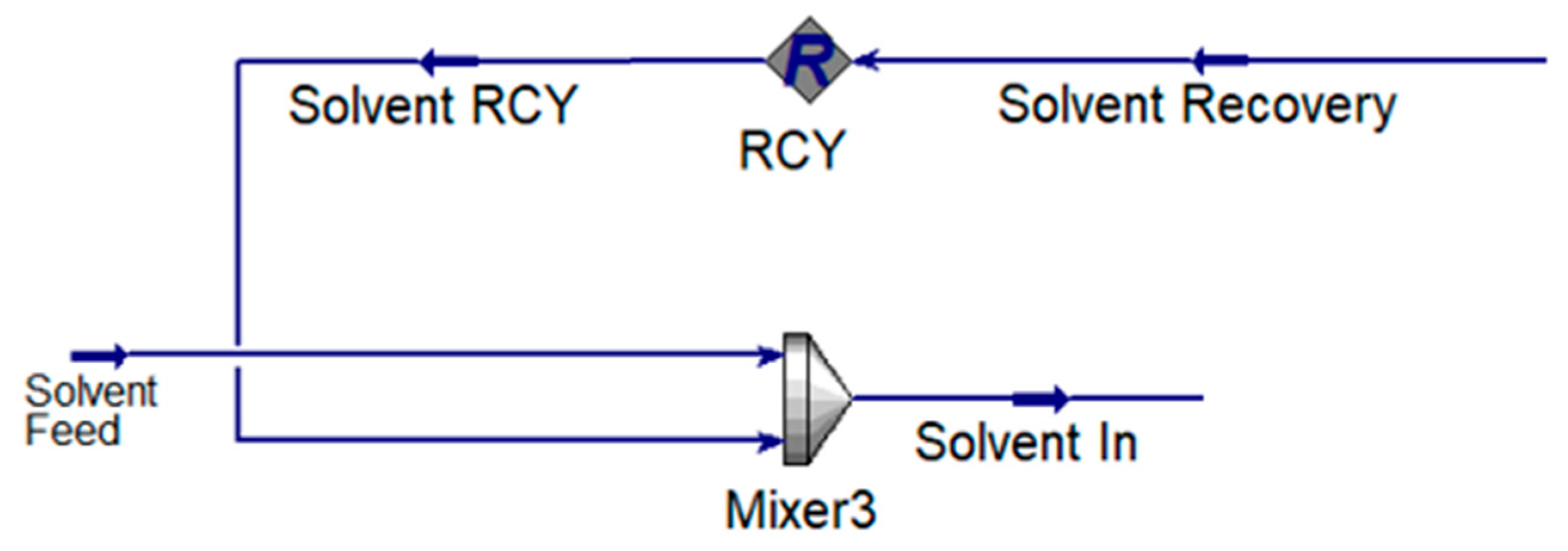 Processes 13 03209 g014