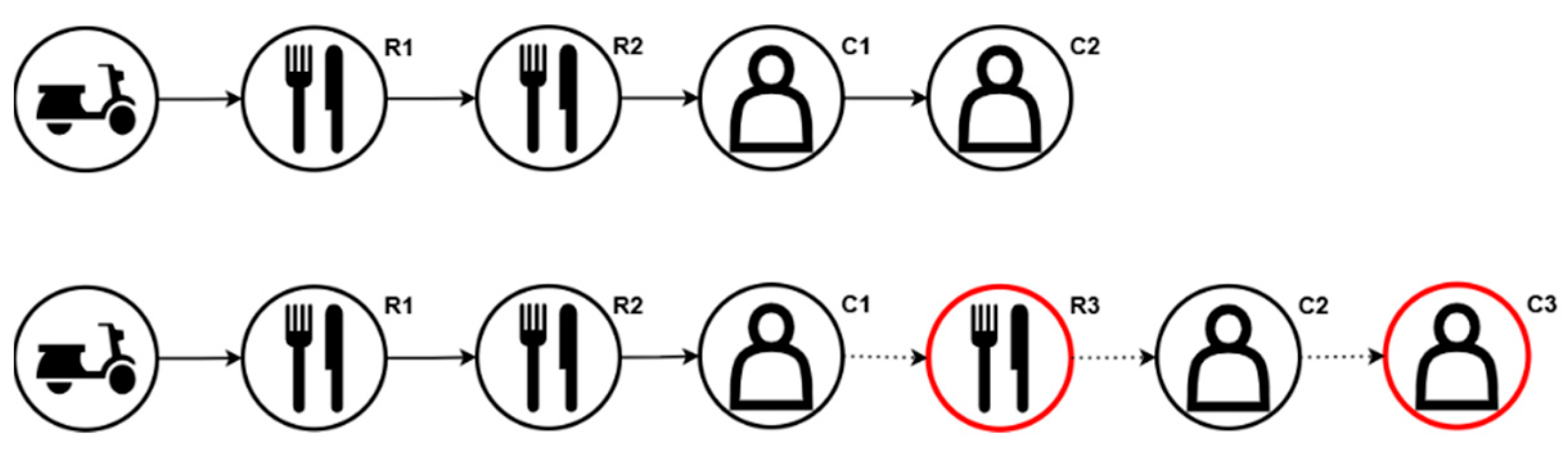 Processes 13 03211 g004