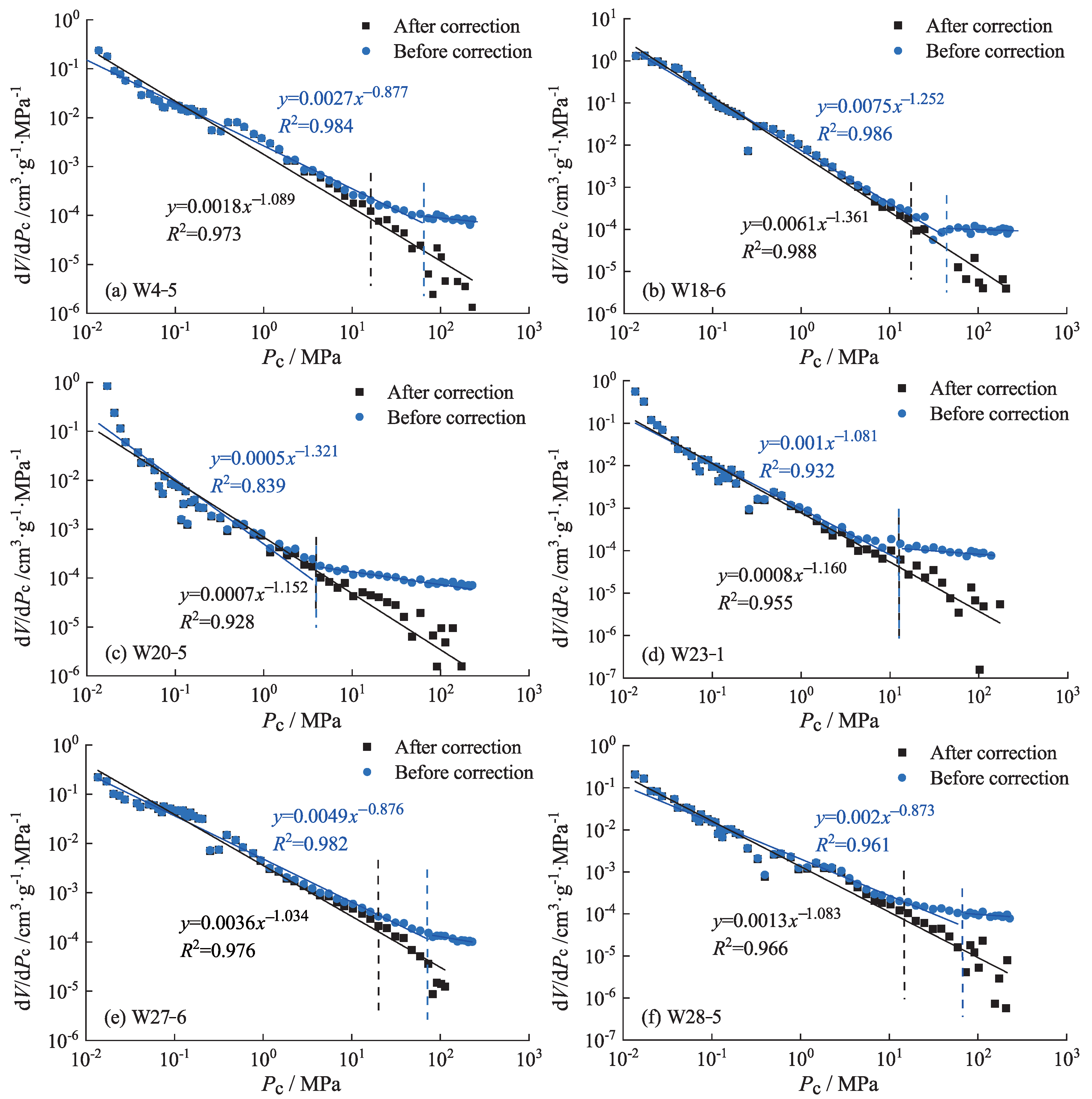 Processes 13 03214 g004