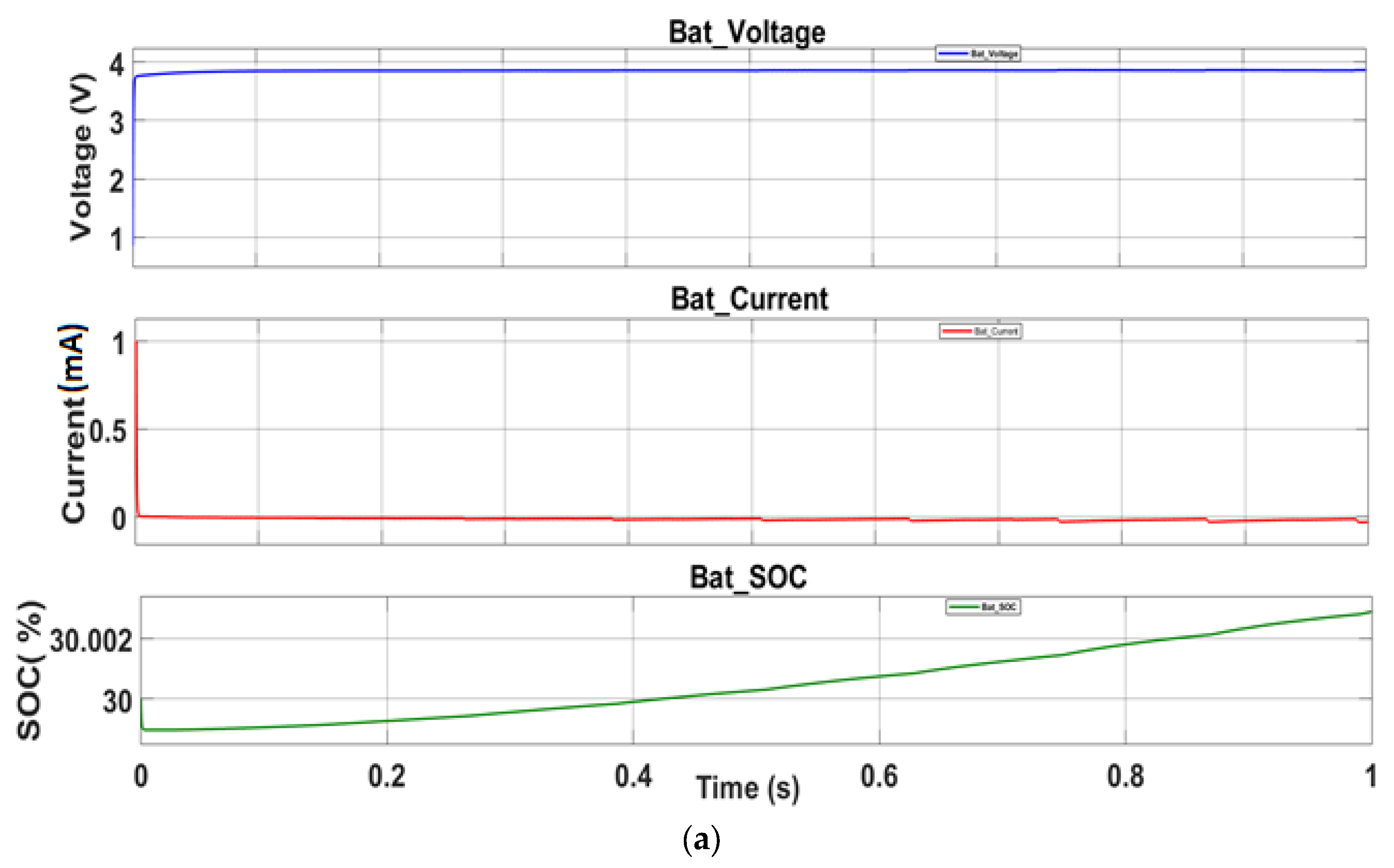 Processes 13 03217 g008a
