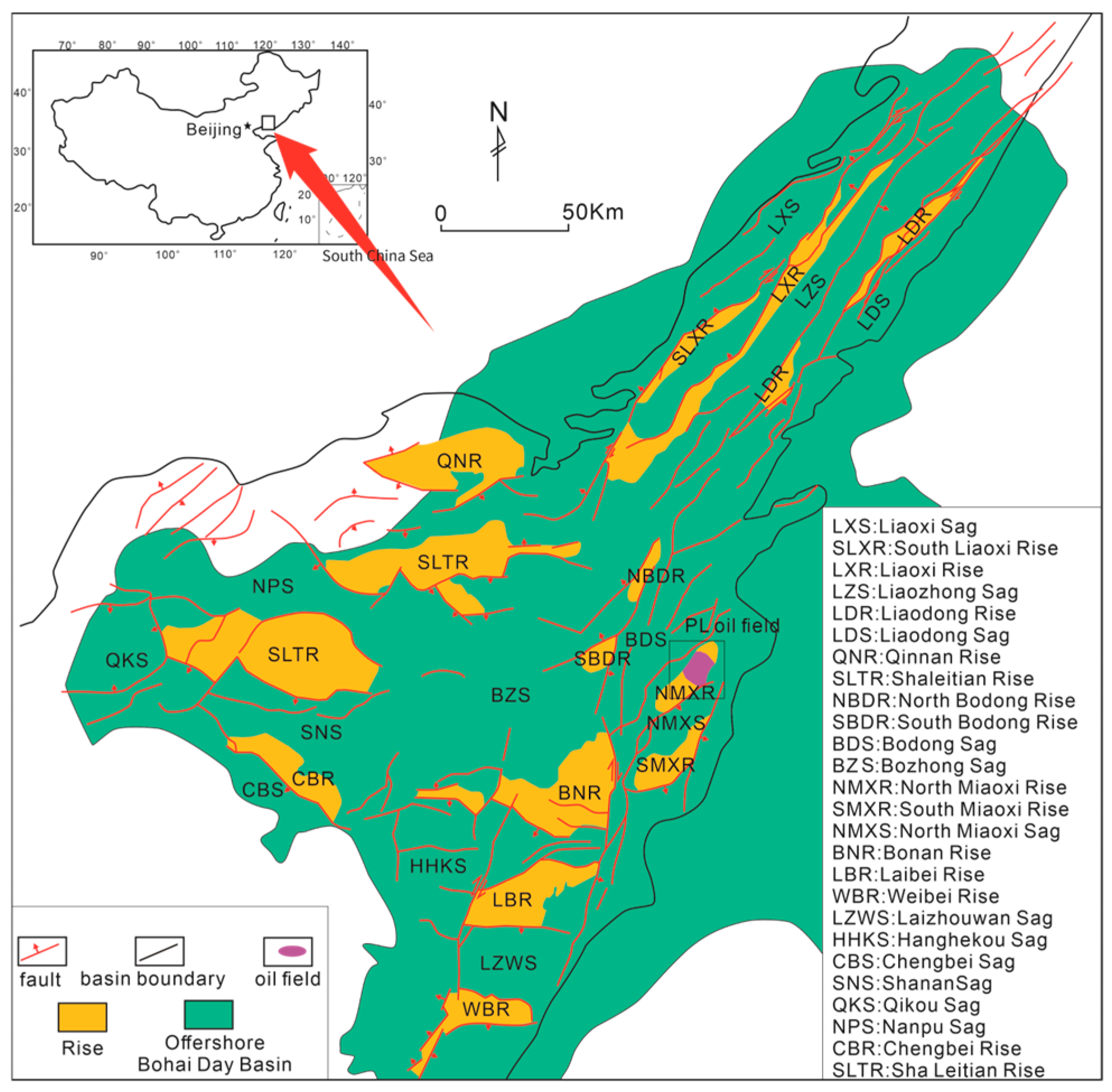 Processes 13 03219 g001