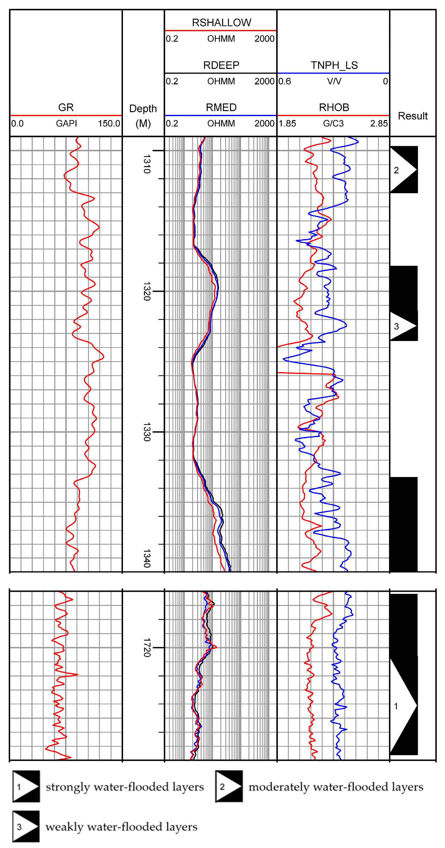 Processes 13 03219 g003