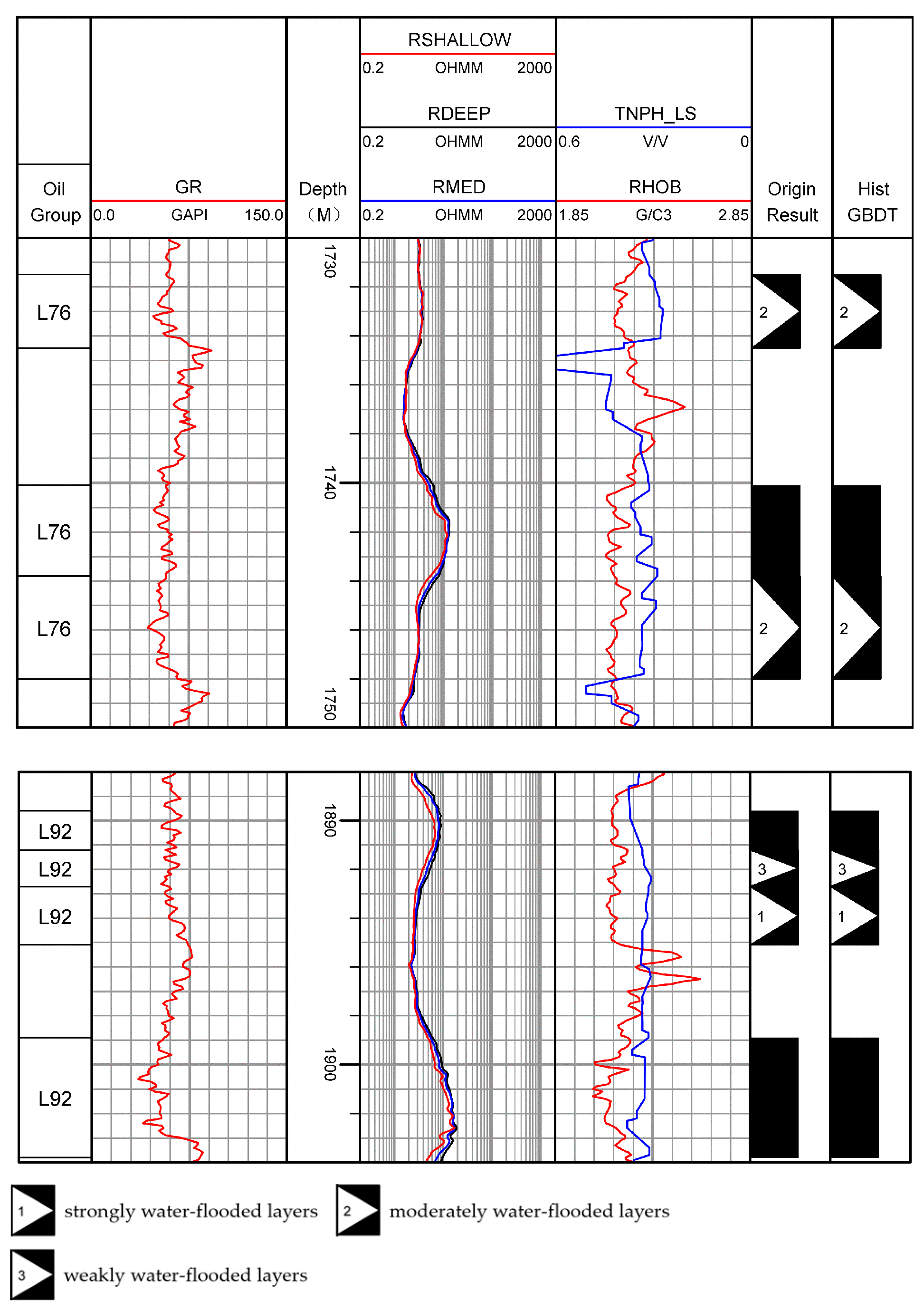 Processes 13 03219 g011