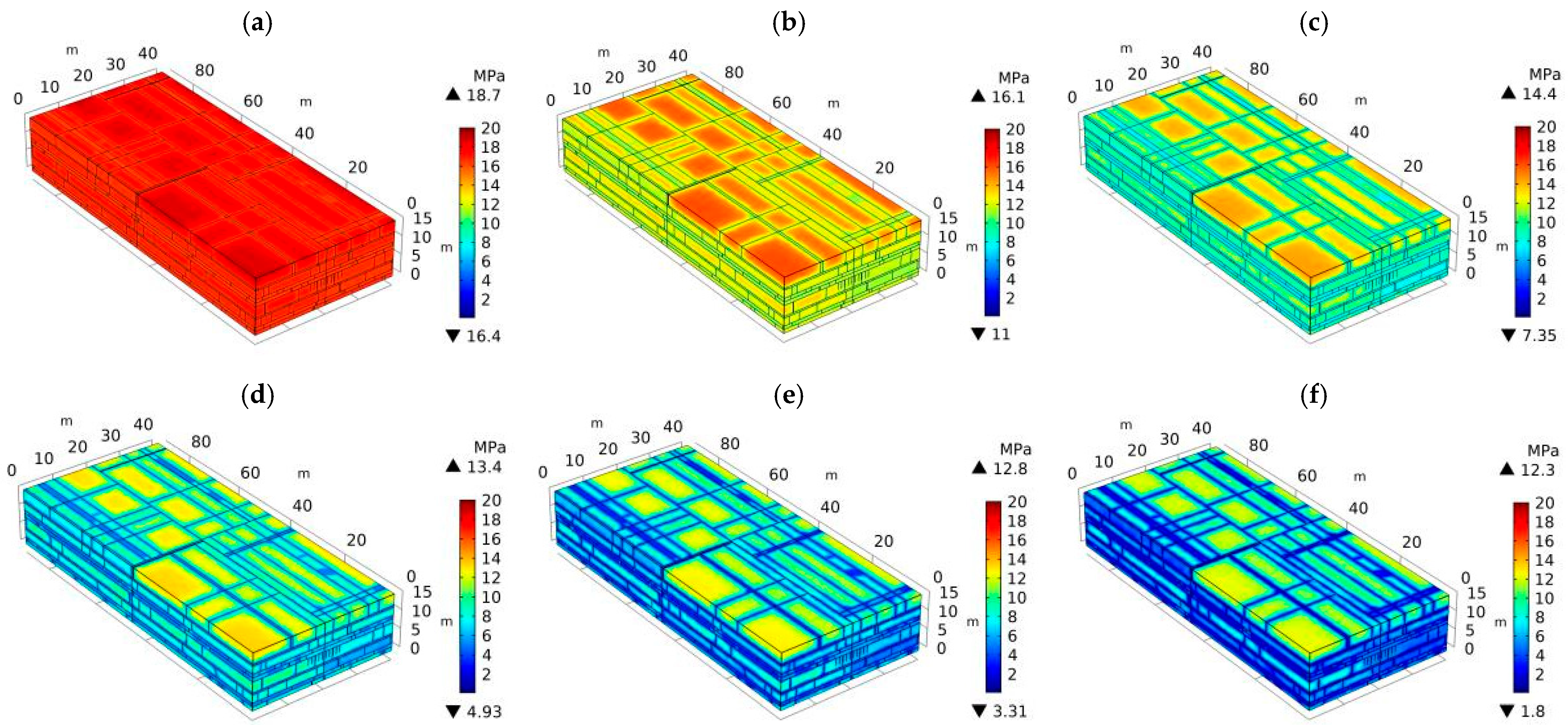 Processes 13 03228 g004 Processes 13 03228 g004