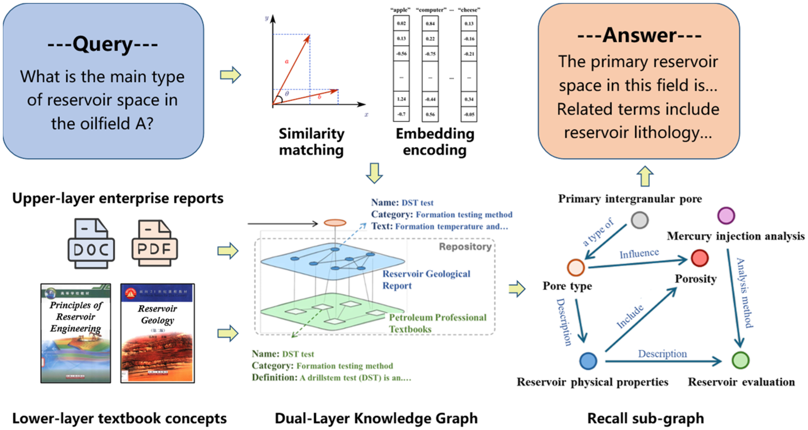 Processes 13 03230 g001
