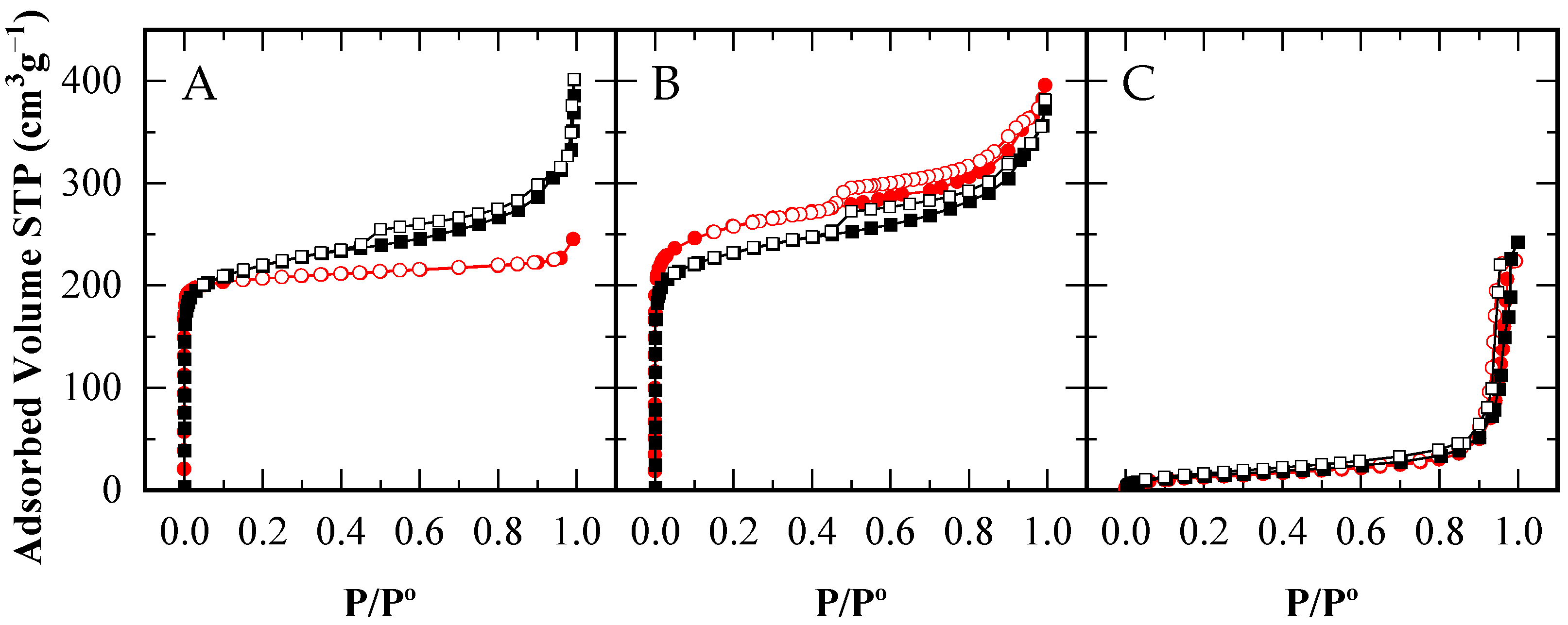 Processes 13 03231 g001