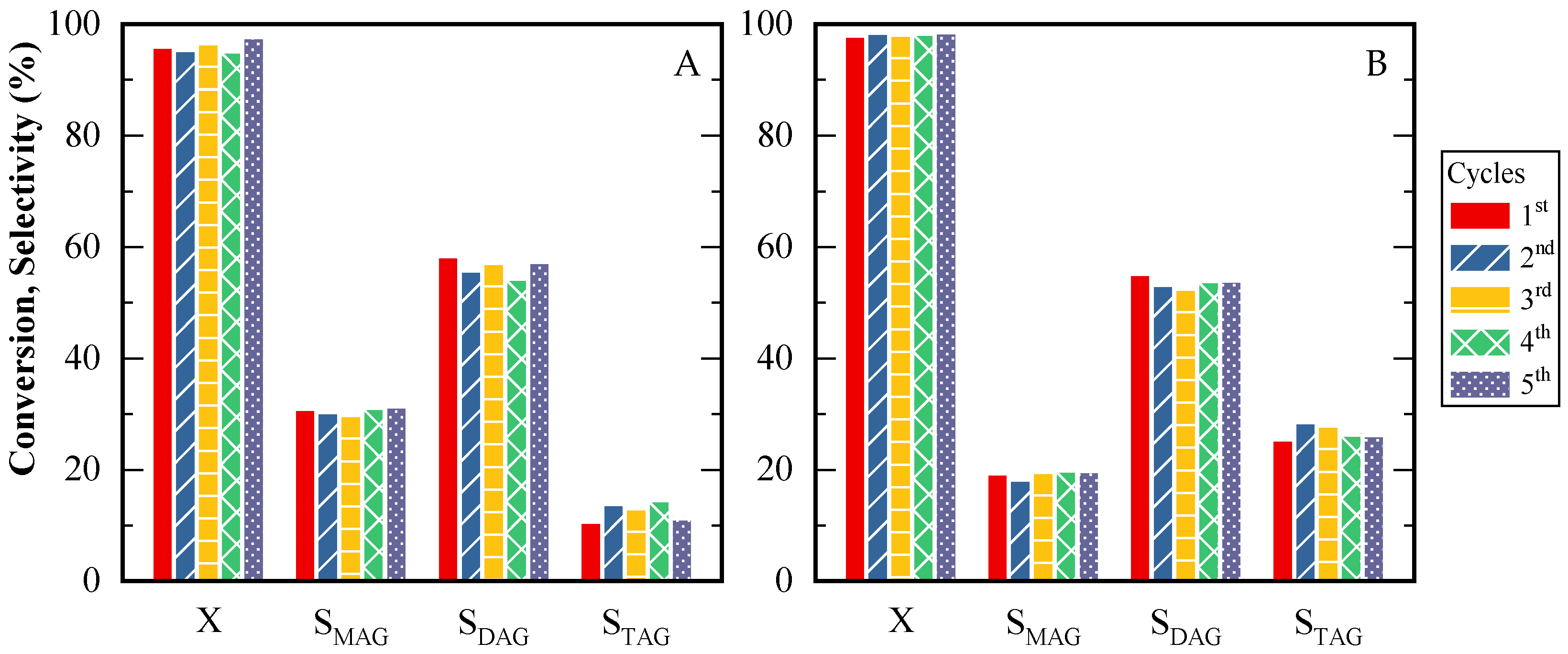 Processes 13 03231 g011