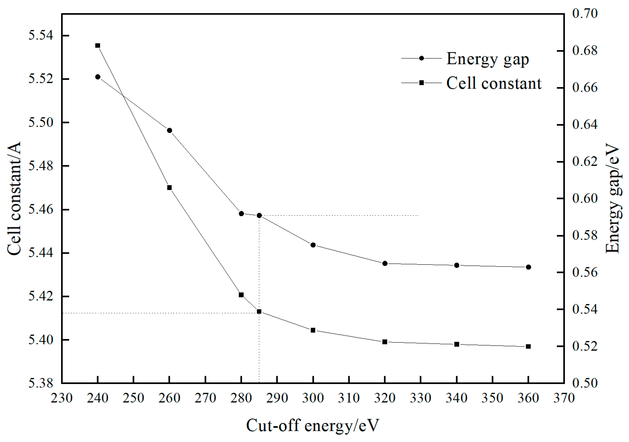 Processes 13 03232 g001