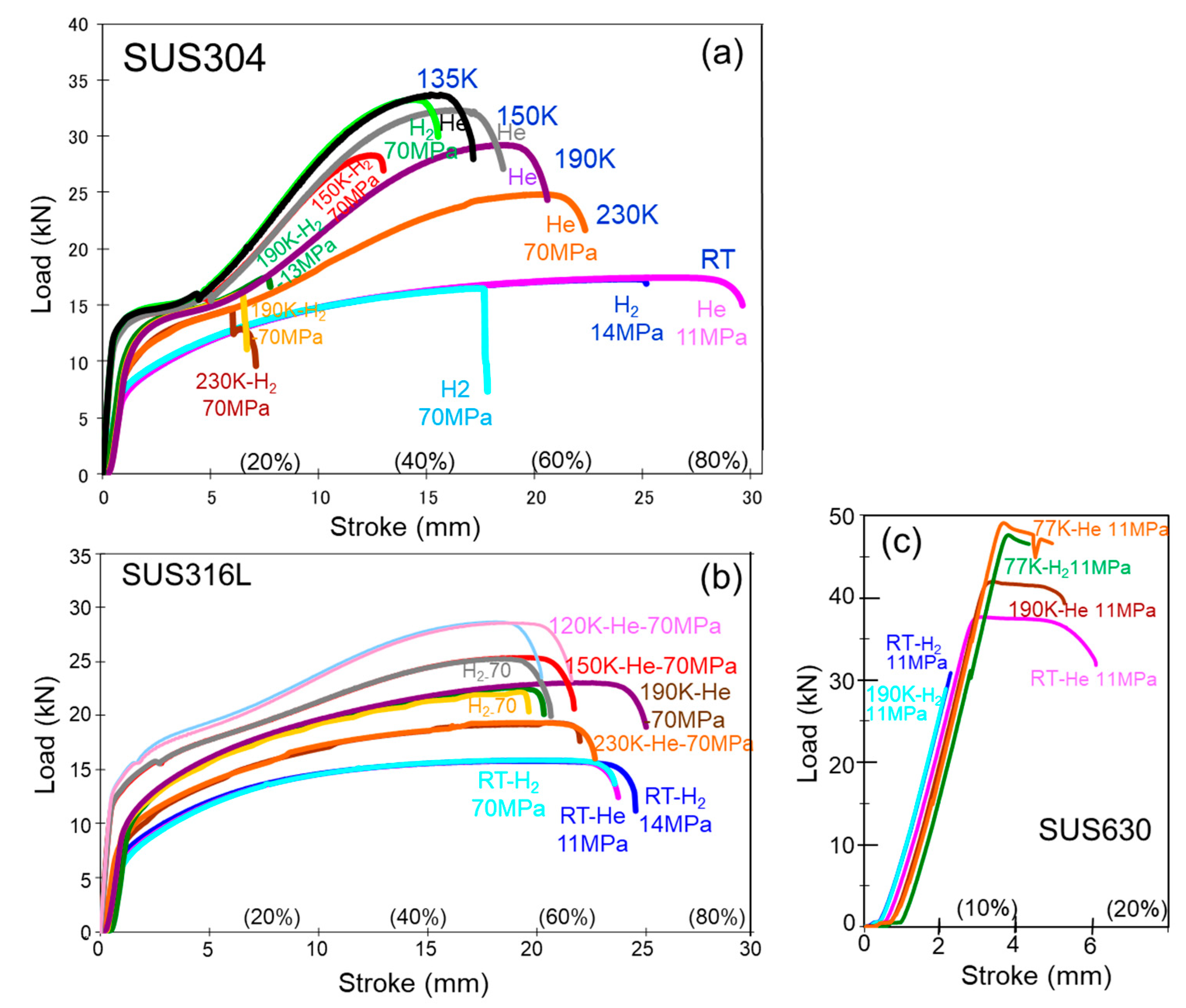 Processes 13 03236 g003