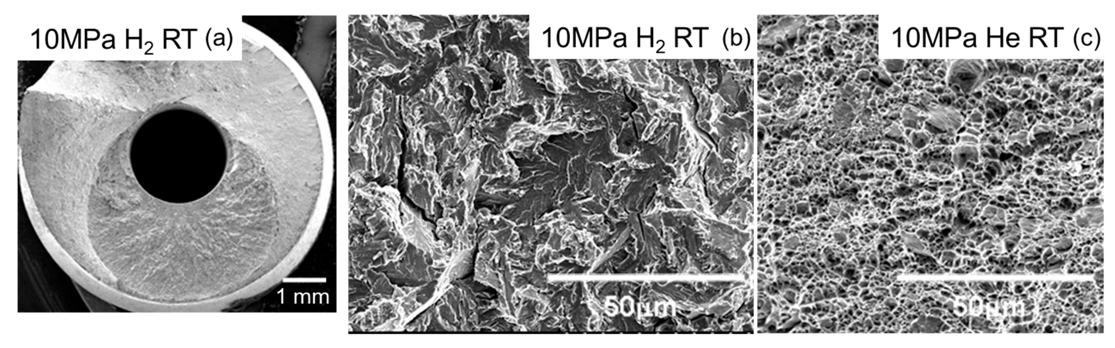 Processes 13 03236 g005