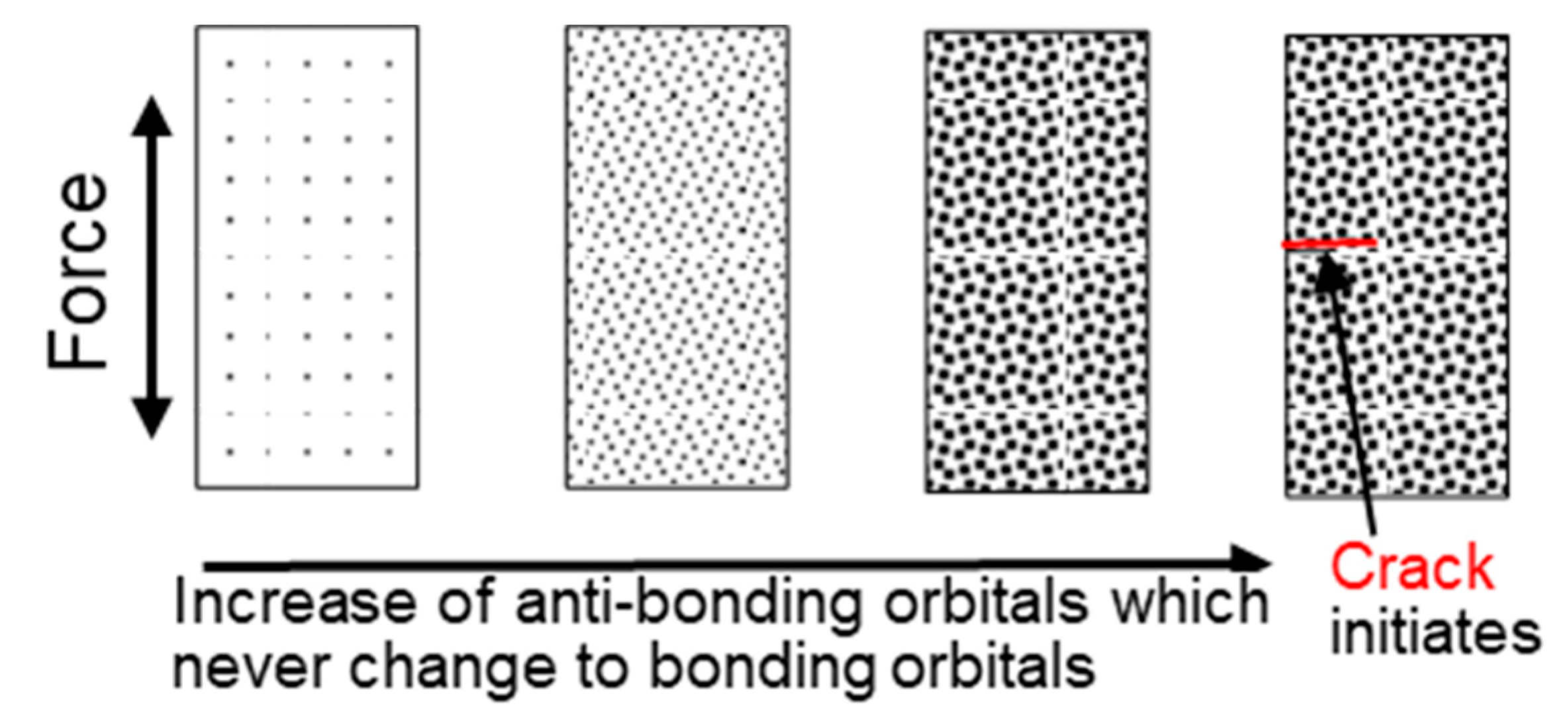 Processes 13 03236 g014