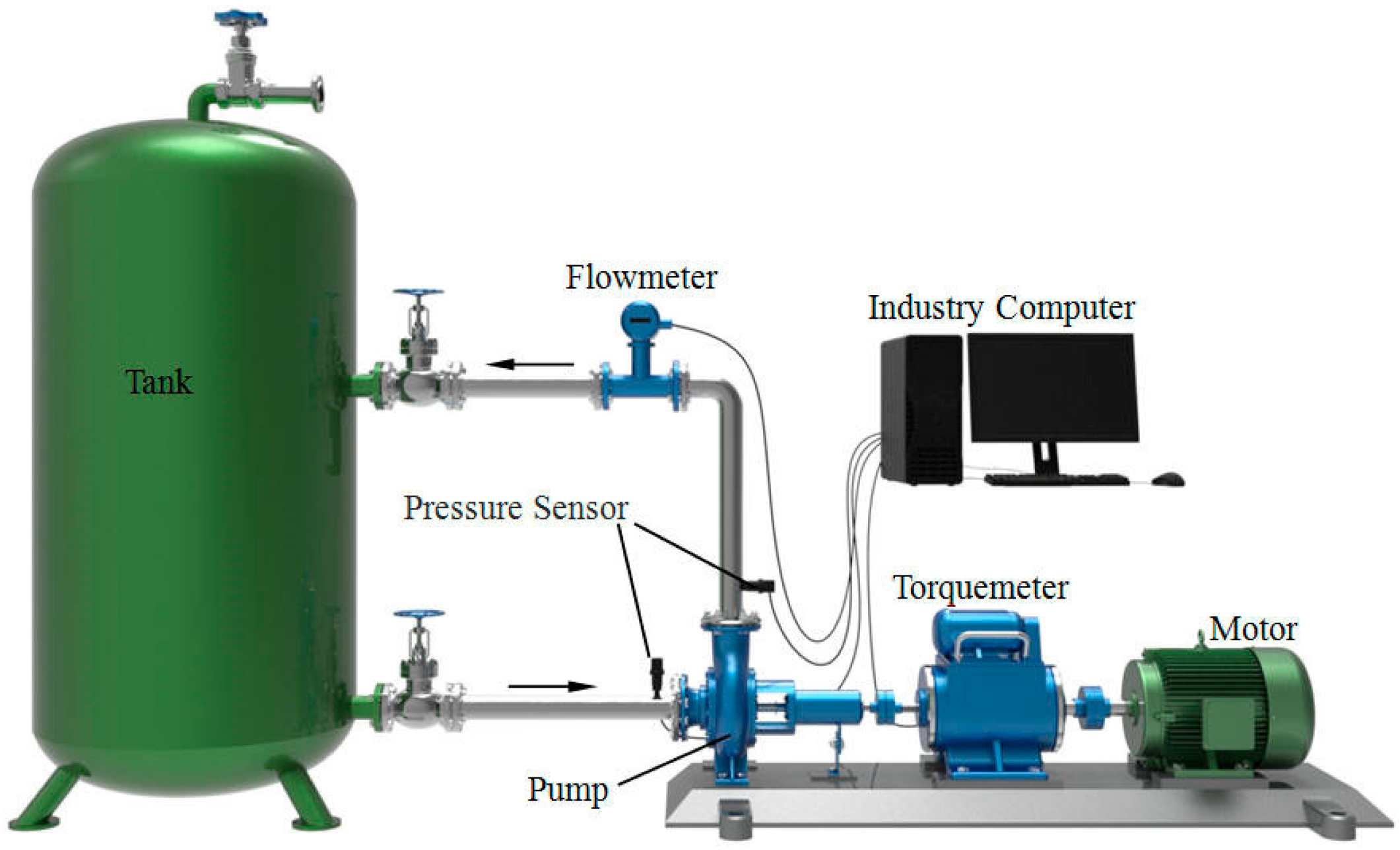 Processes 13 03243 g002