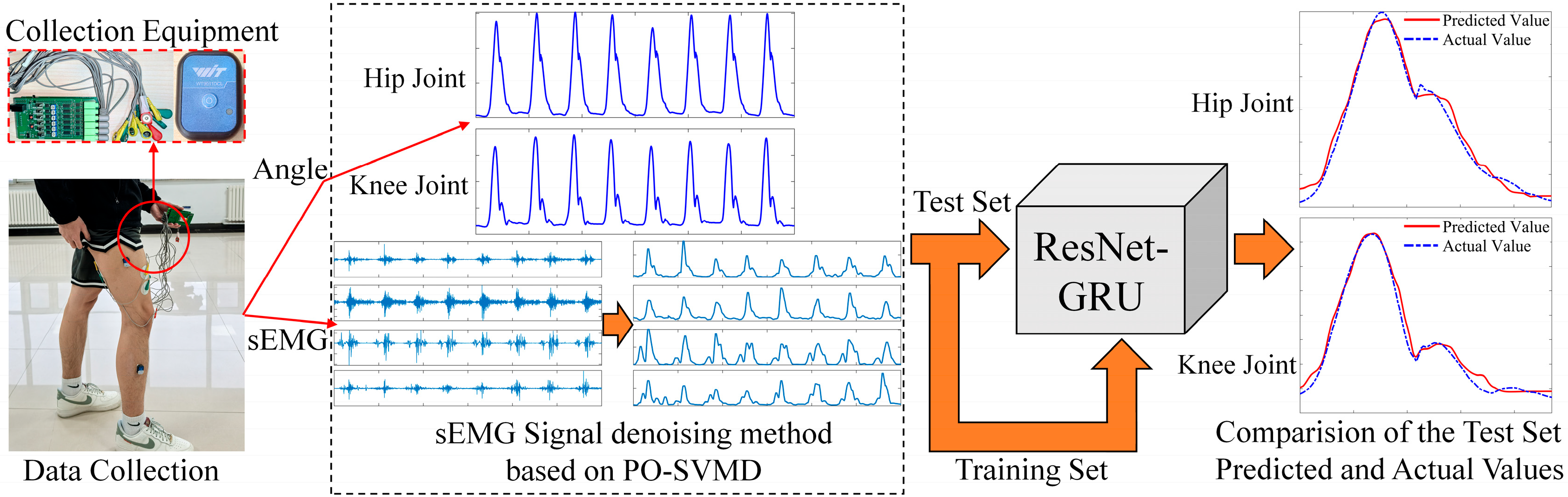 Processes 13 03252 g001