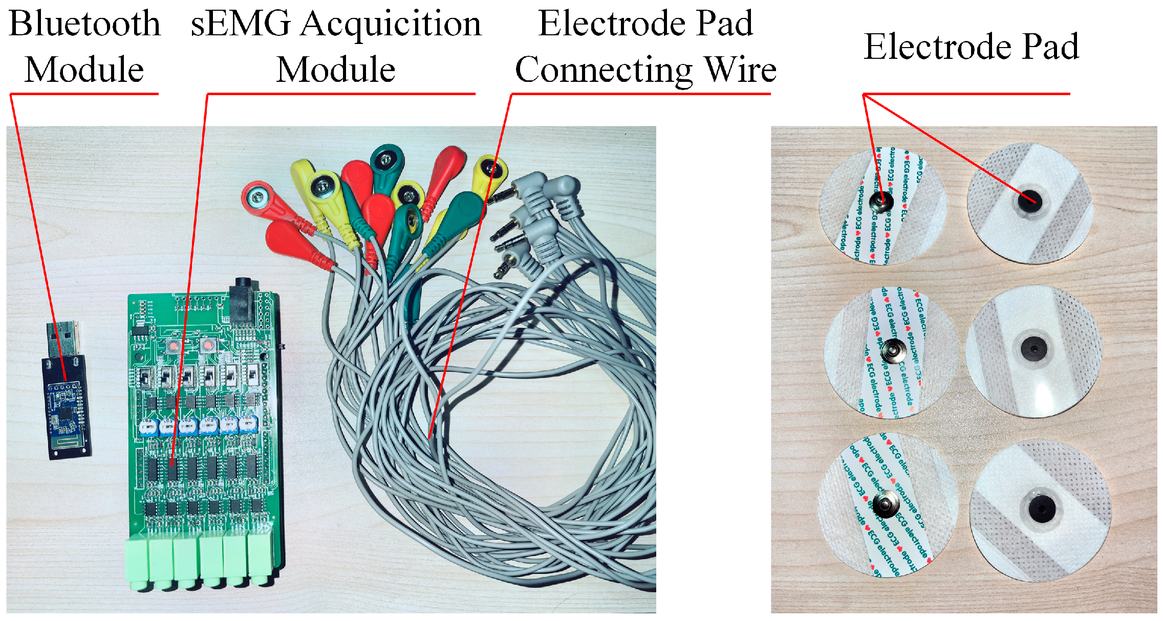Processes 13 03252 g006