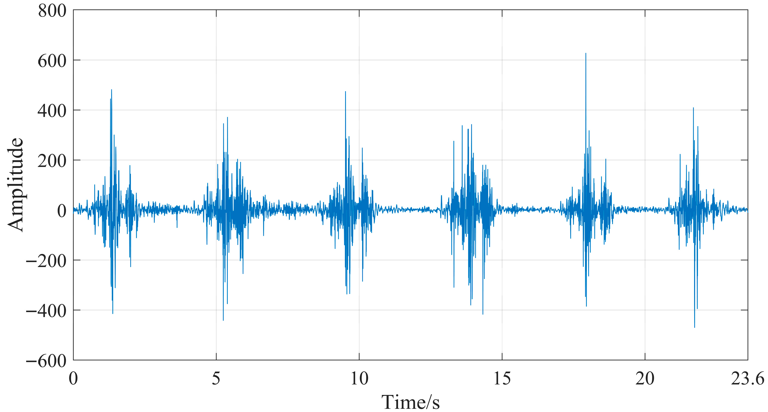 Processes 13 03252 g013