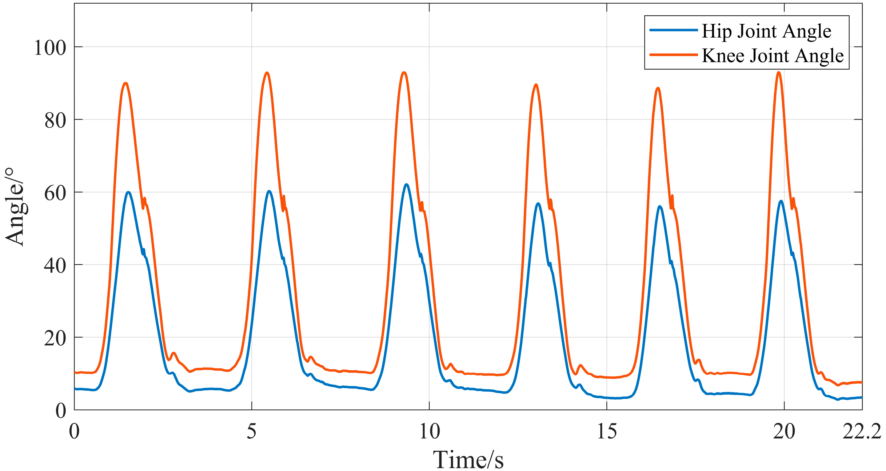 Processes 13 03252 g017