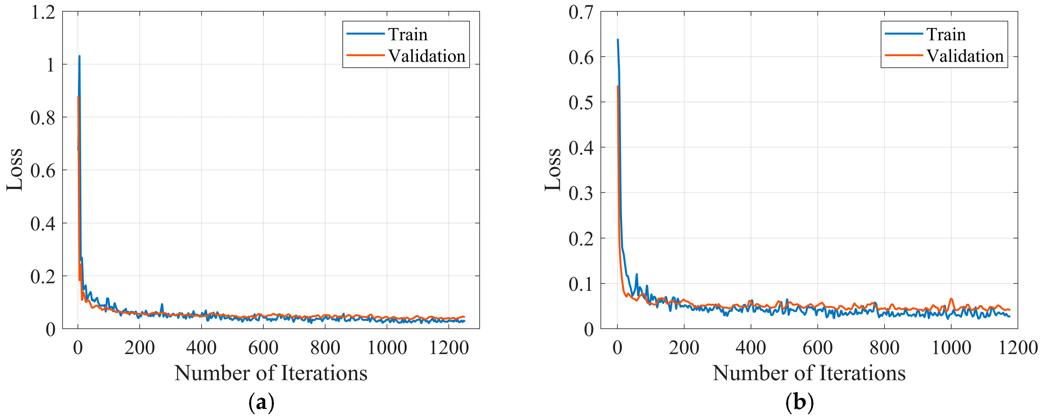 Processes 13 03252 g018